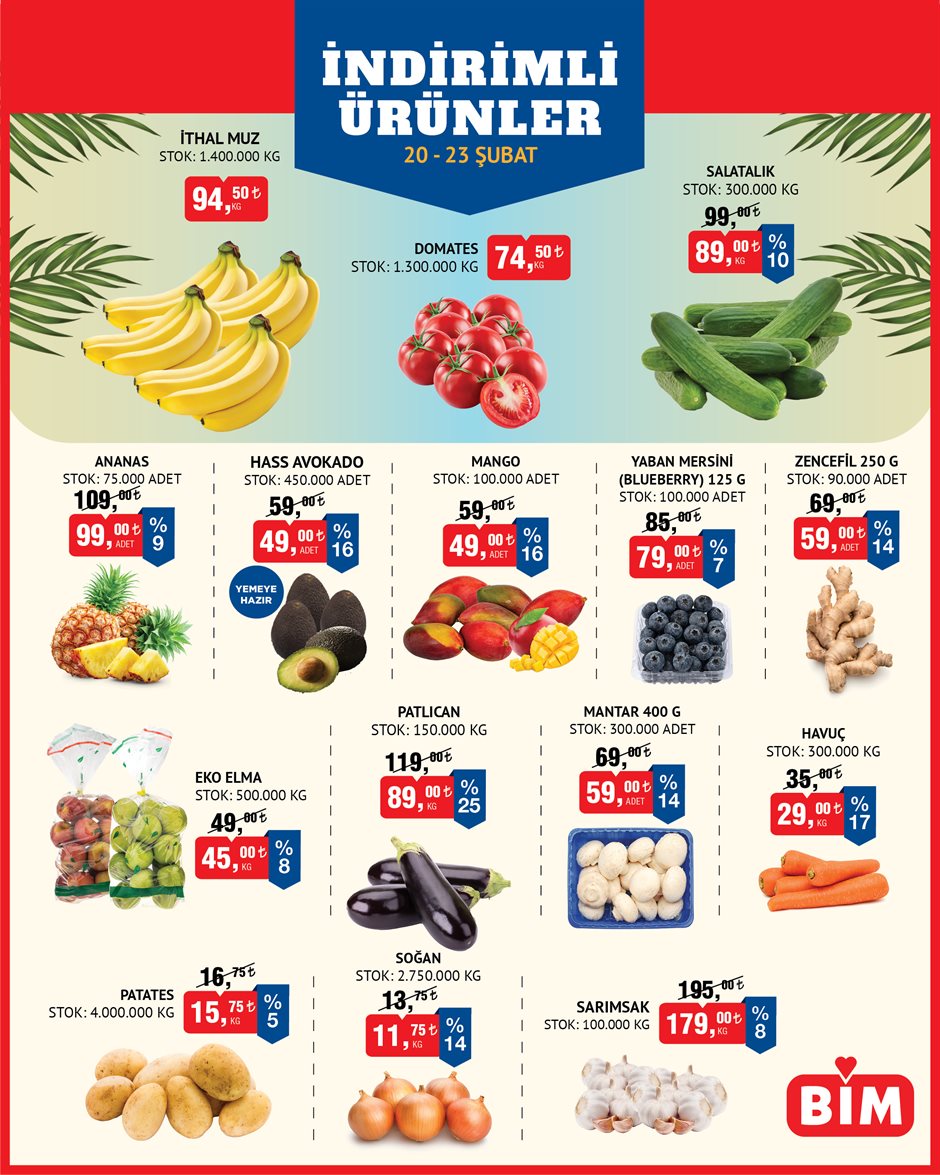BİM - Meyve-Sebze