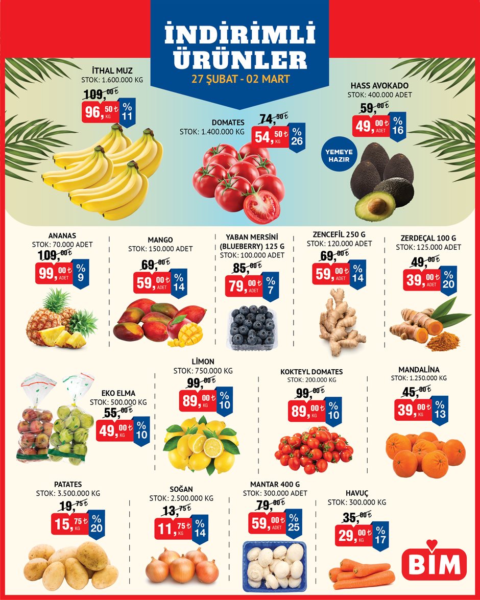BİM - Meyve-Sebze