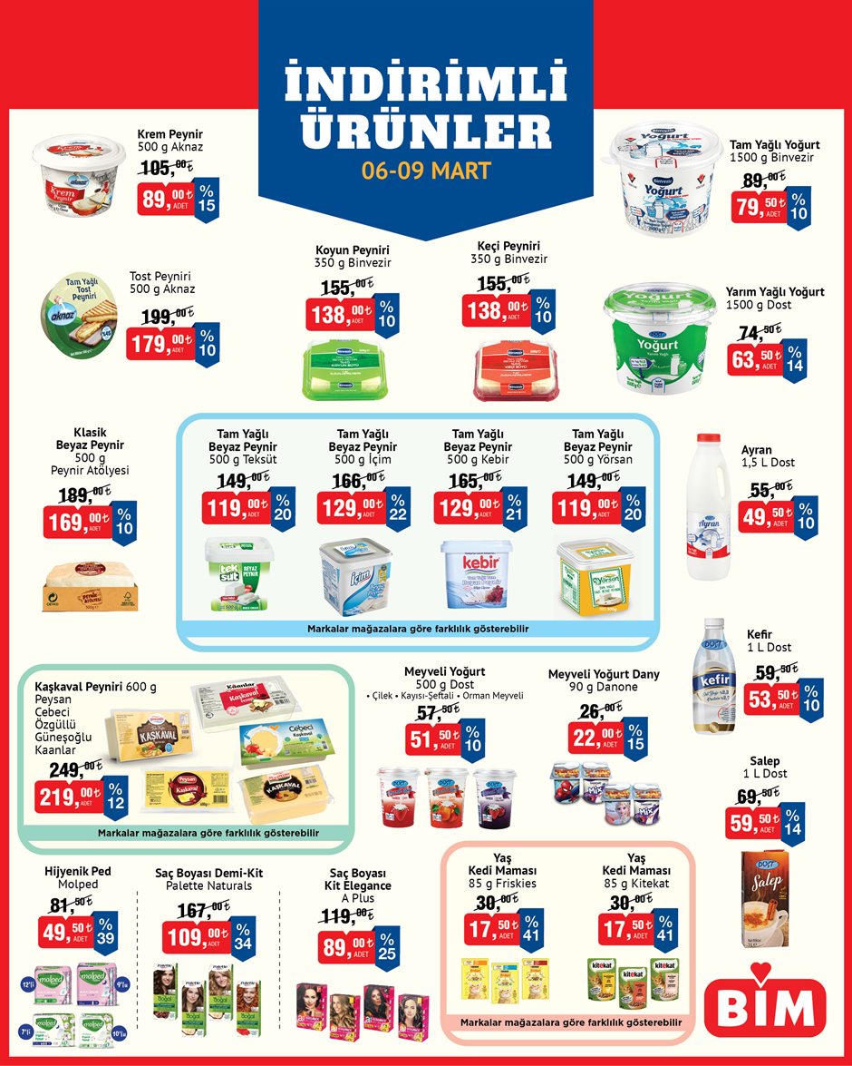 BİM Kampanya - Sayfa 3