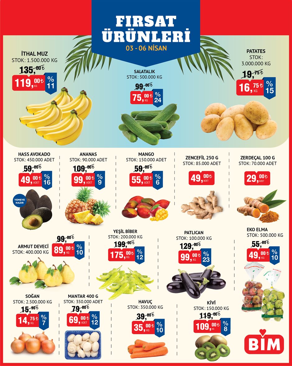 BİM Kampanya - Sayfa 2