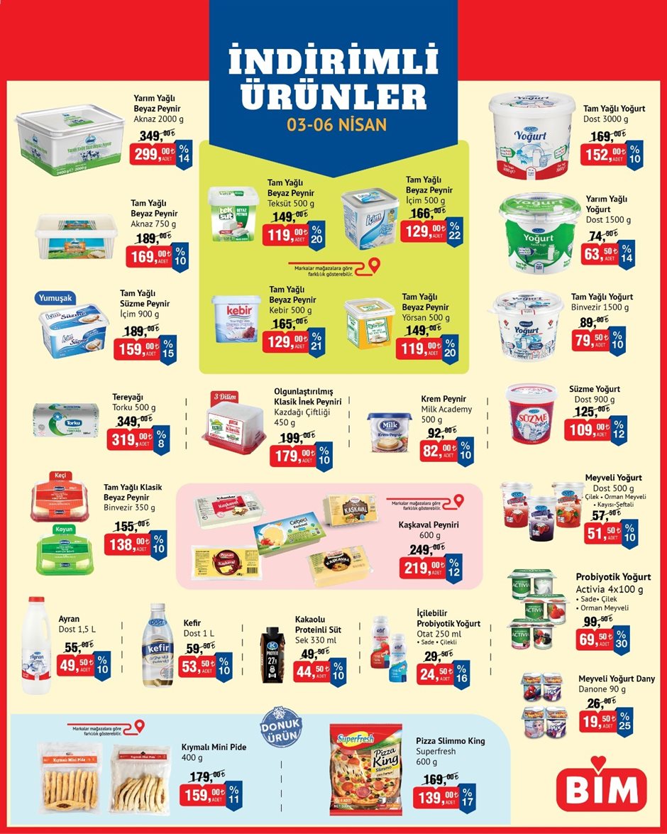 BİM Kampanya - Sayfa 4