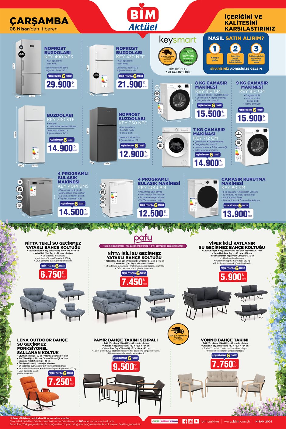 BİM - 08 Nisan Çarşamba