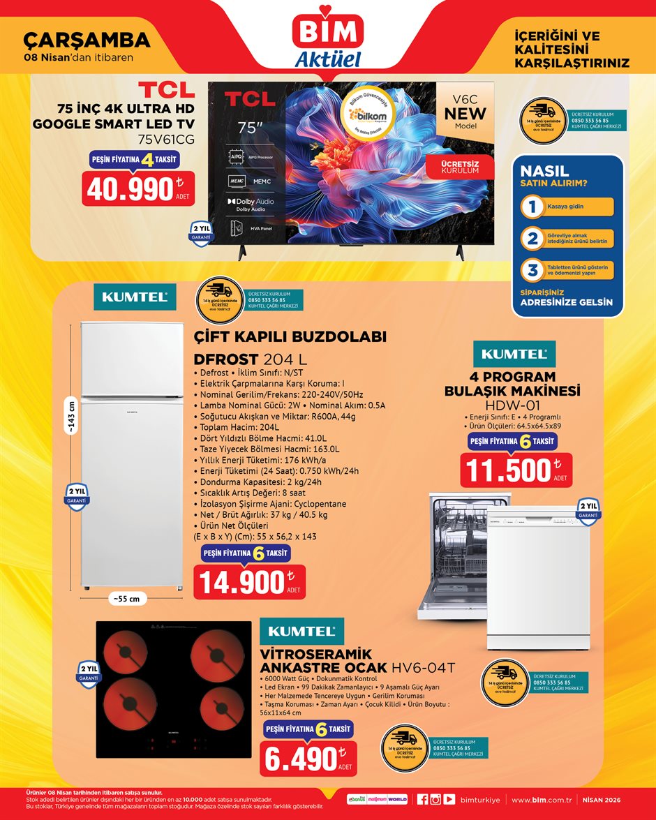 BİM Kampanya - Sayfa 2