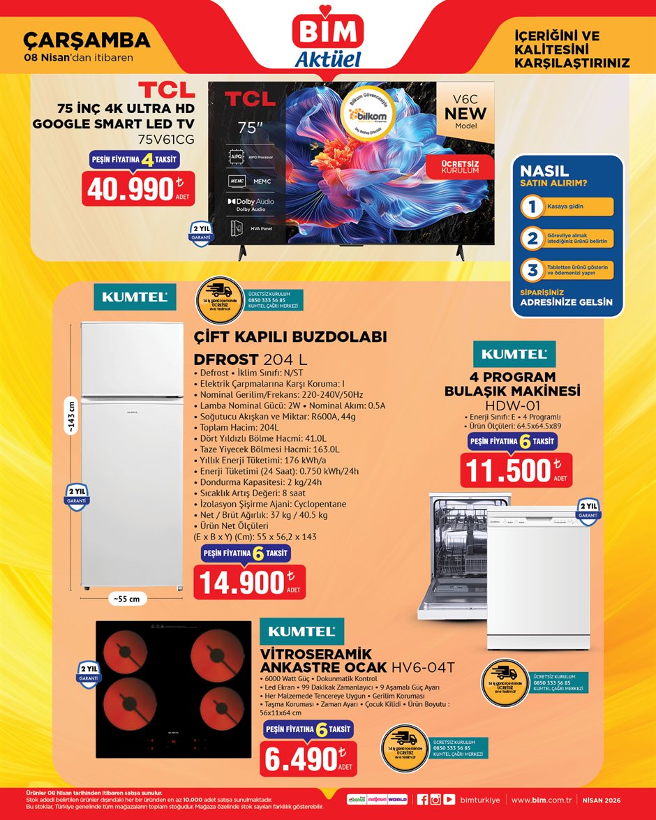 BİM Kampanya - Sayfa 2