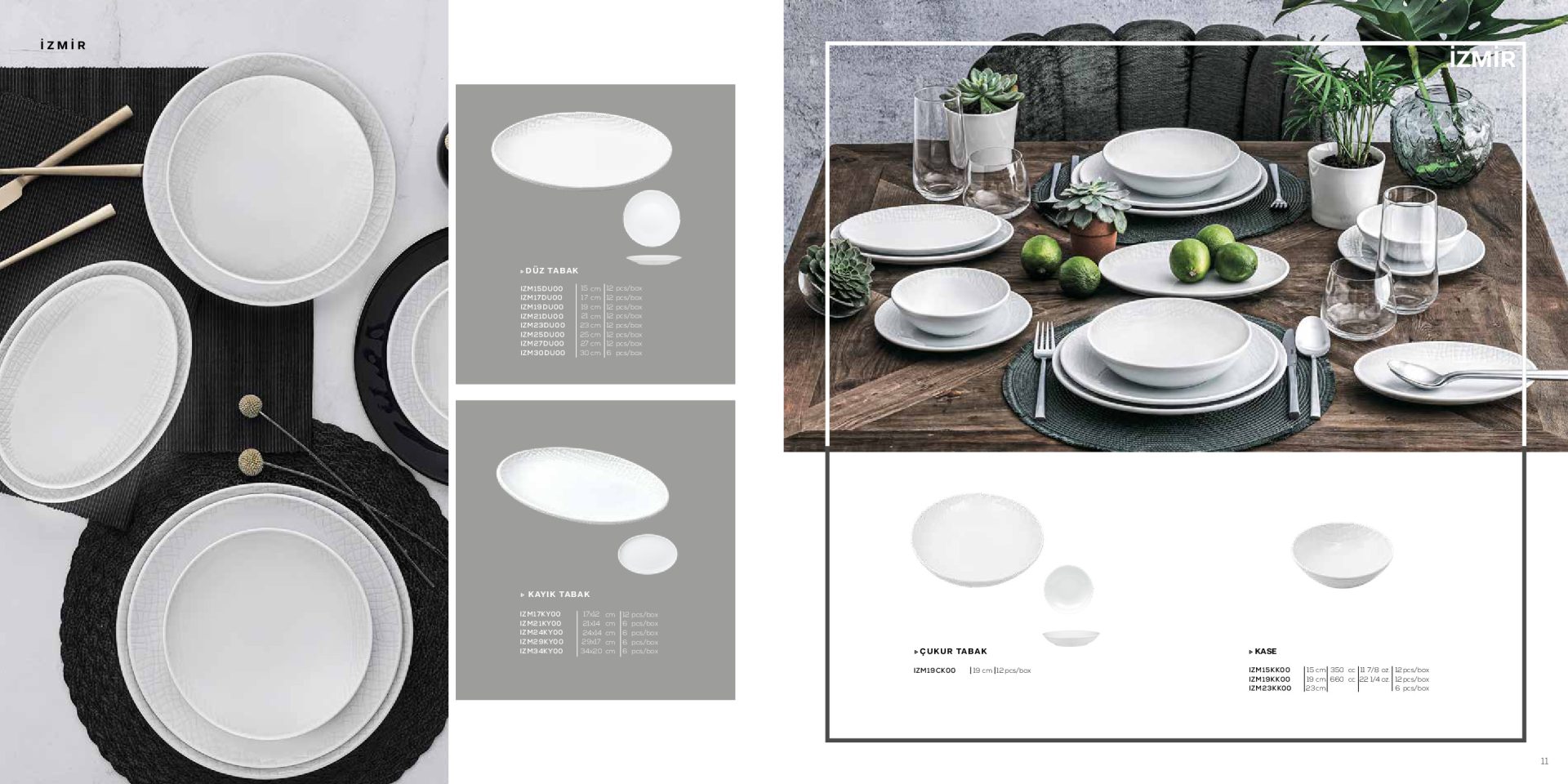 Güral Porselen Horeca White Kataloğu - Sayfa 6