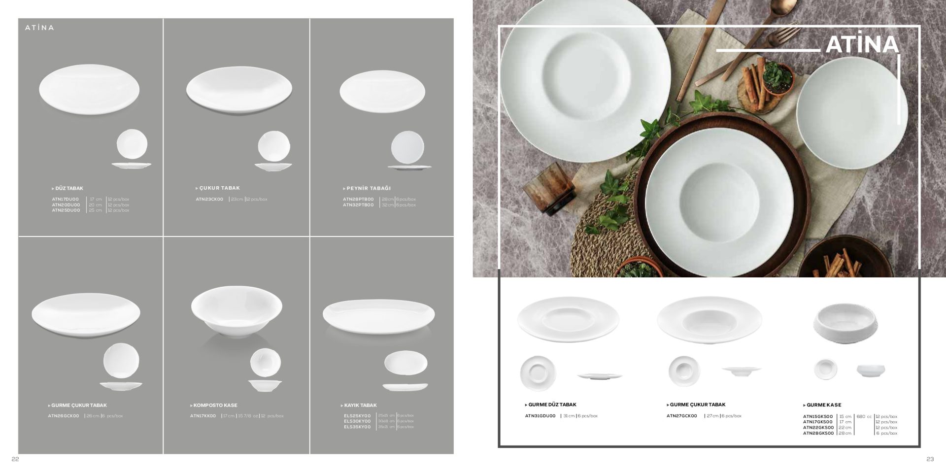 Güral Porselen Horeca White Kataloğu - Sayfa 12