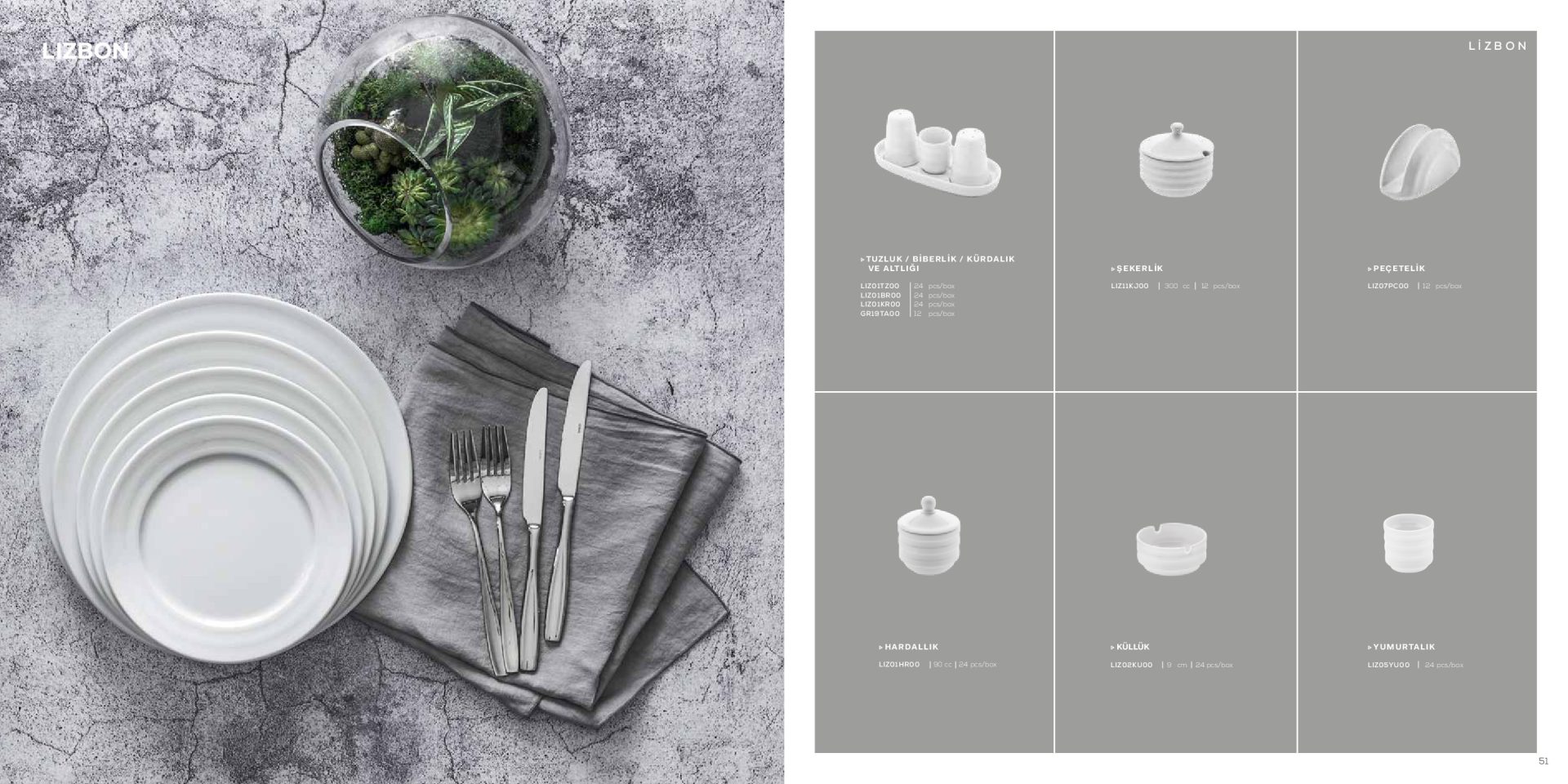 Güral Porselen Horeca White Kataloğu - Sayfa 26