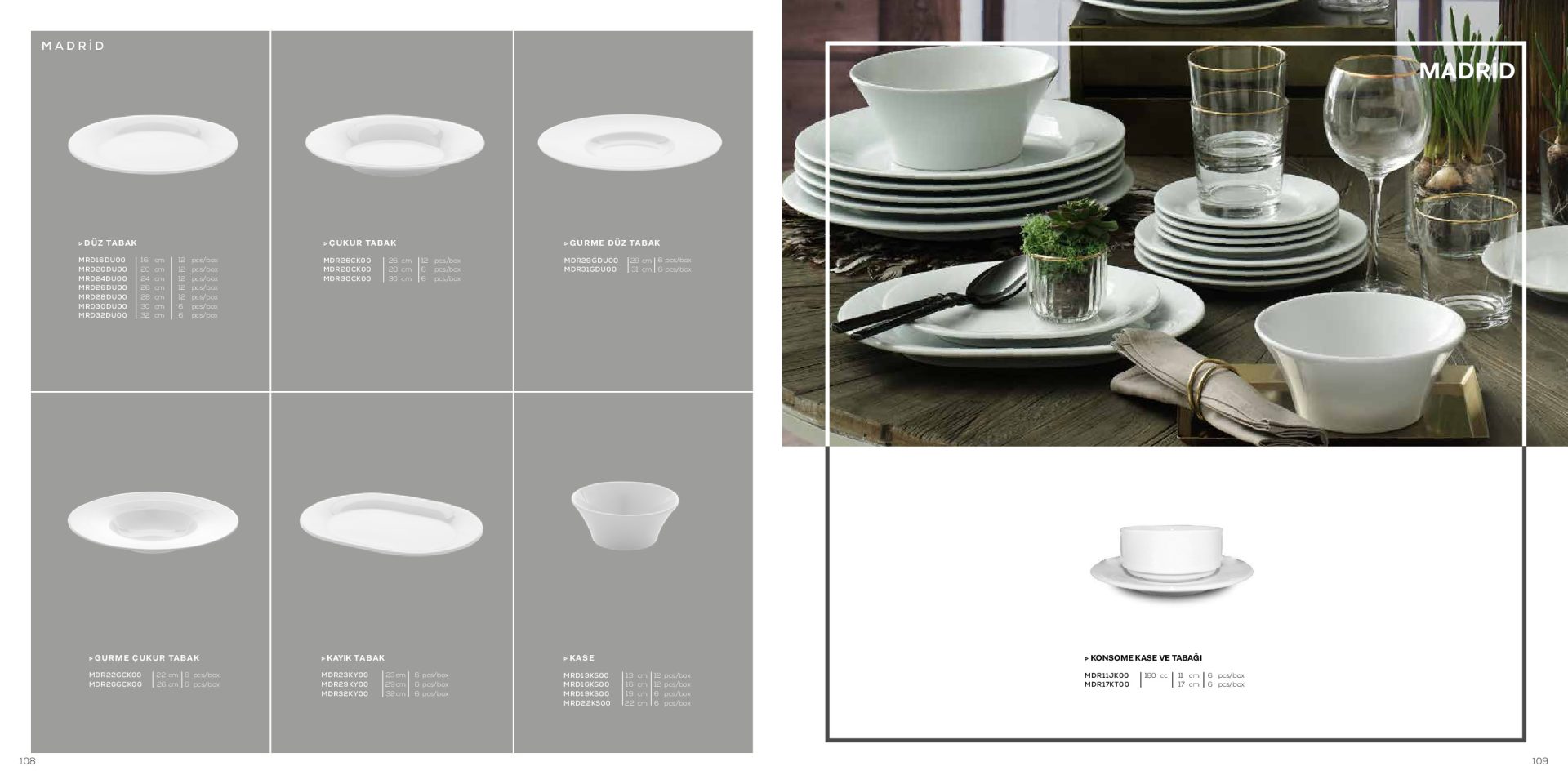 Güral Porselen Horeca White Kataloğu - Sayfa 55