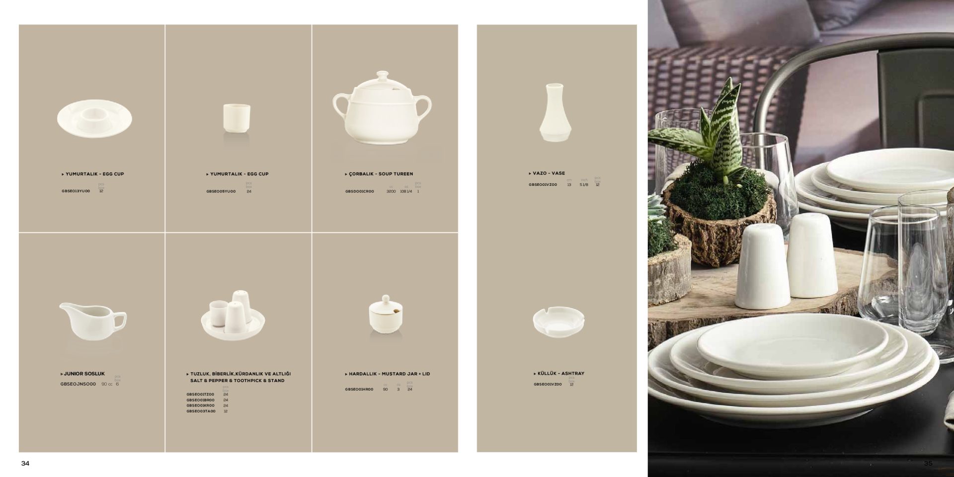 Güral Porselen Horeca Bone Kataloğu - Sayfa 18