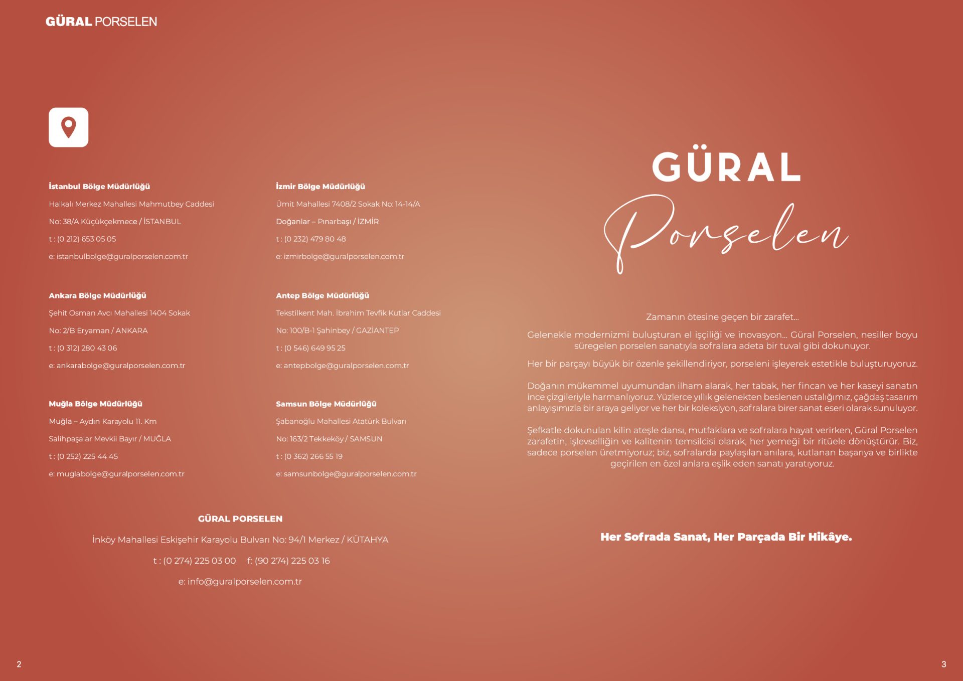 Güral Porselen Digibone 2026 Kataloğu - Sayfa 2