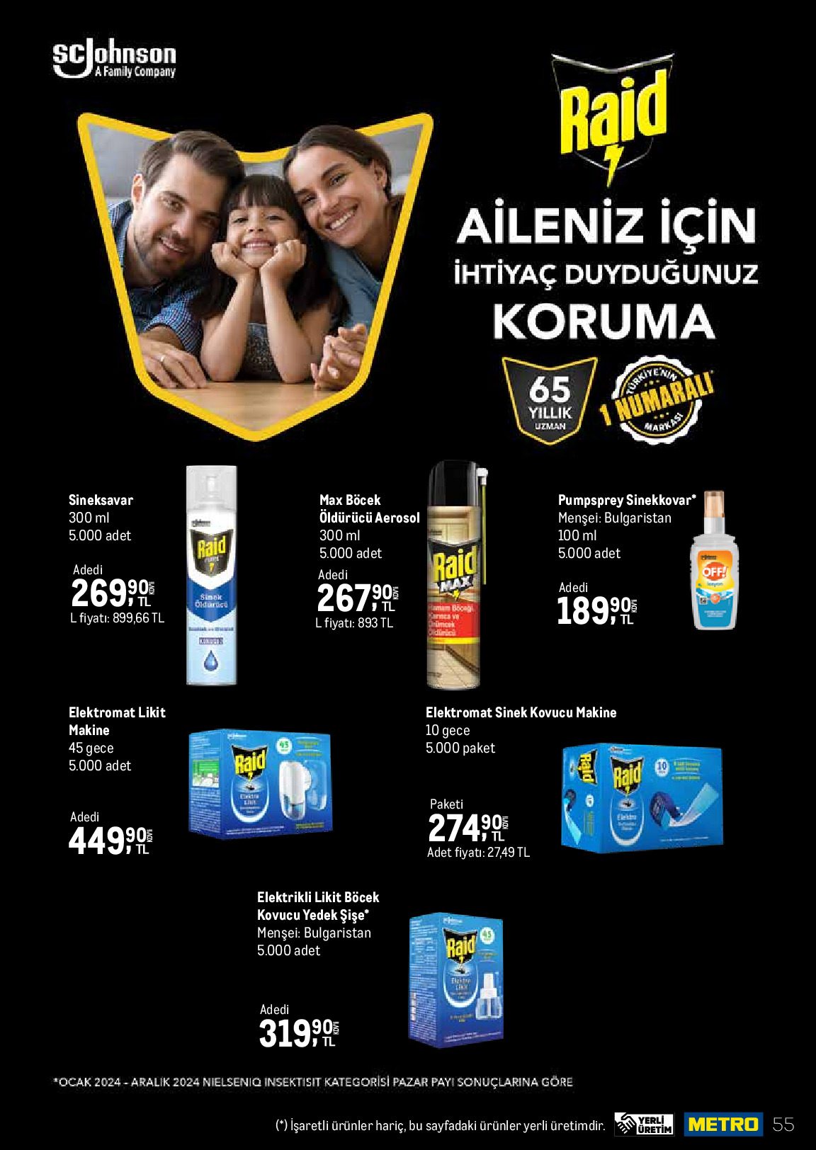 Metro 01 Temmuz - 31 Temmuz Temizlik | Kişisel Bakım Kataloğu - Sayfa 55