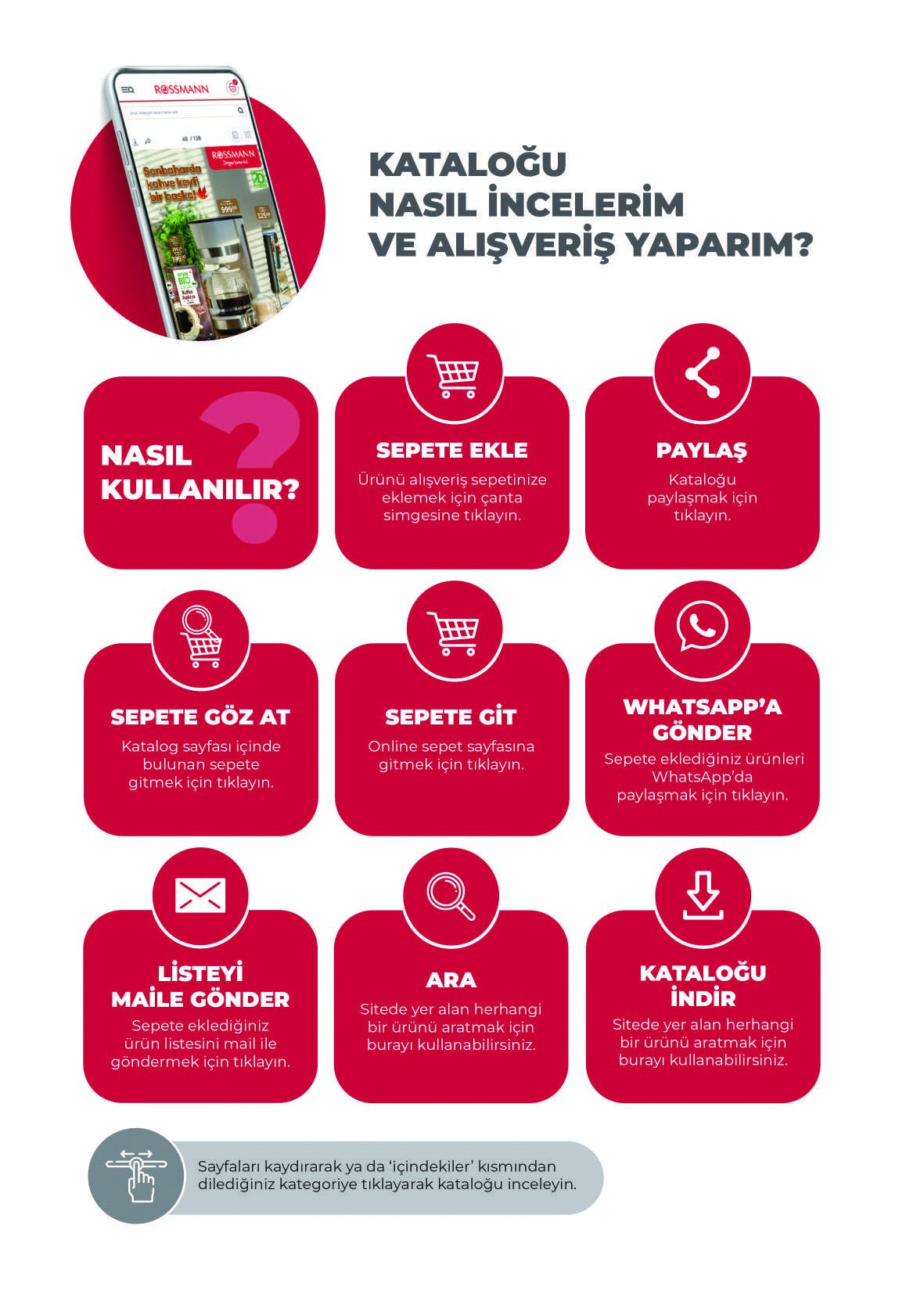Rossmann 01Temmuz - 29 Temmuz Güzellik Kataloğu - Sayfa 3