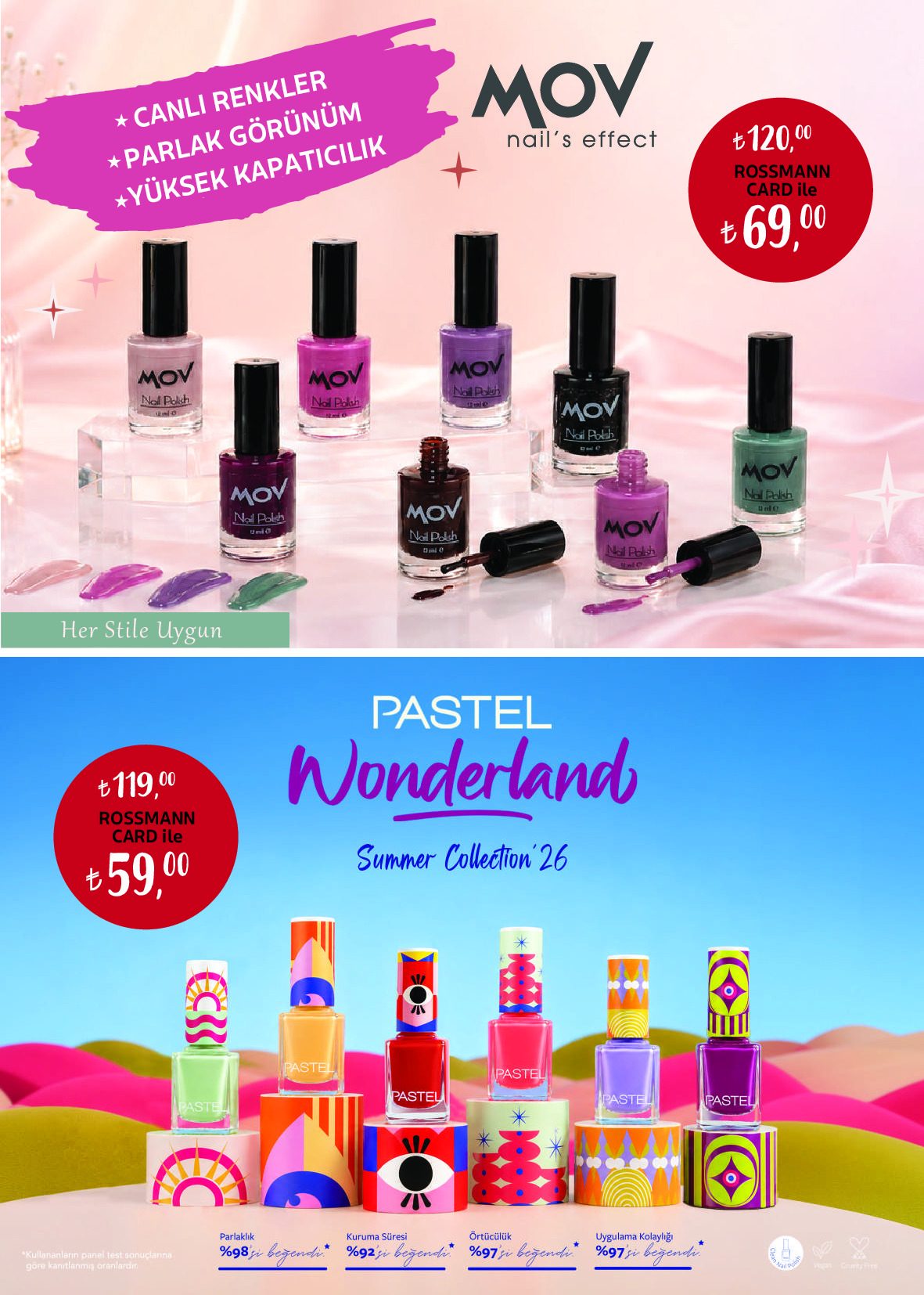 Rossmann 01Temmuz - 29 Temmuz Güzellik Kataloğu - Sayfa 19