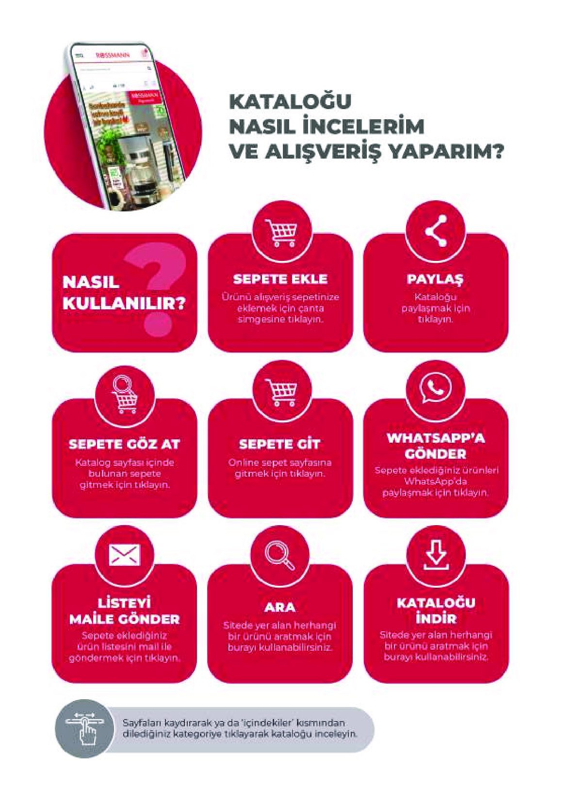 Rossmann 01 Temmuz - 29 Temmuz Kişisel Bakım Kataloğu - Sayfa 3