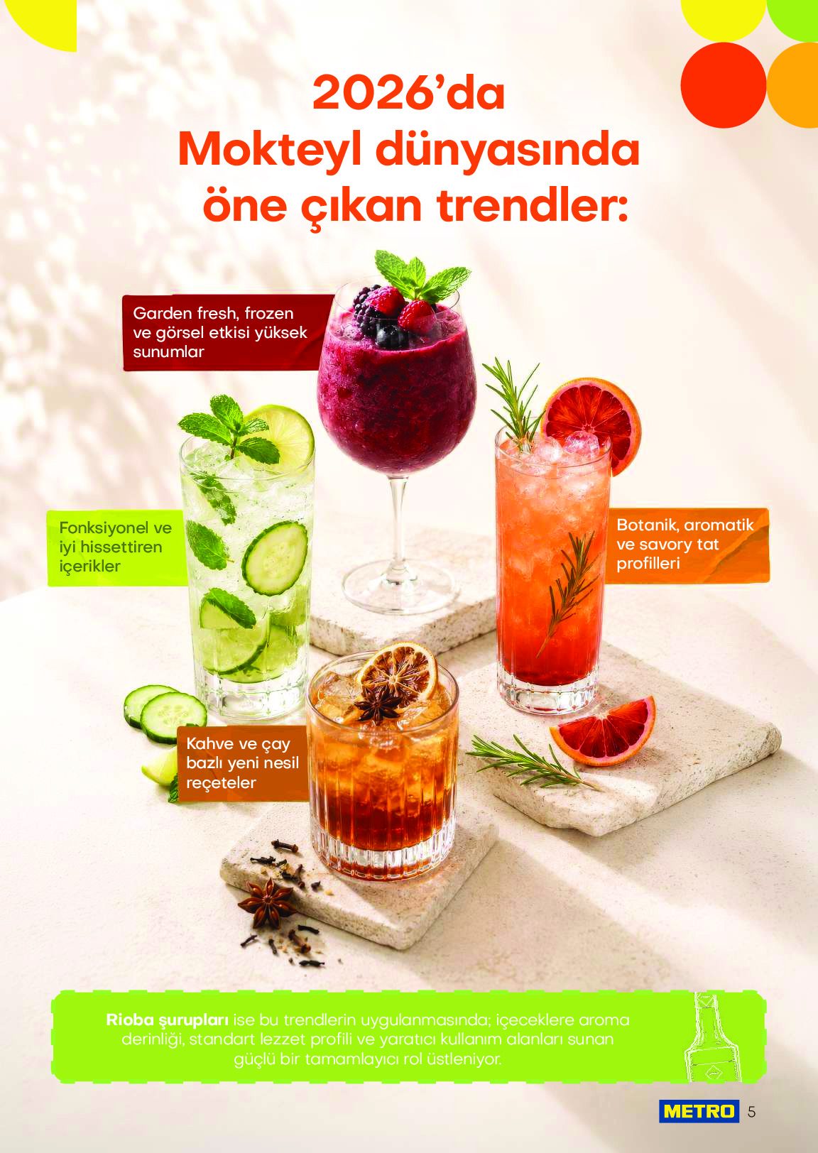 Metro - İçecek Trendleri ve Çözümleri Kataloğu - Sayfa 5