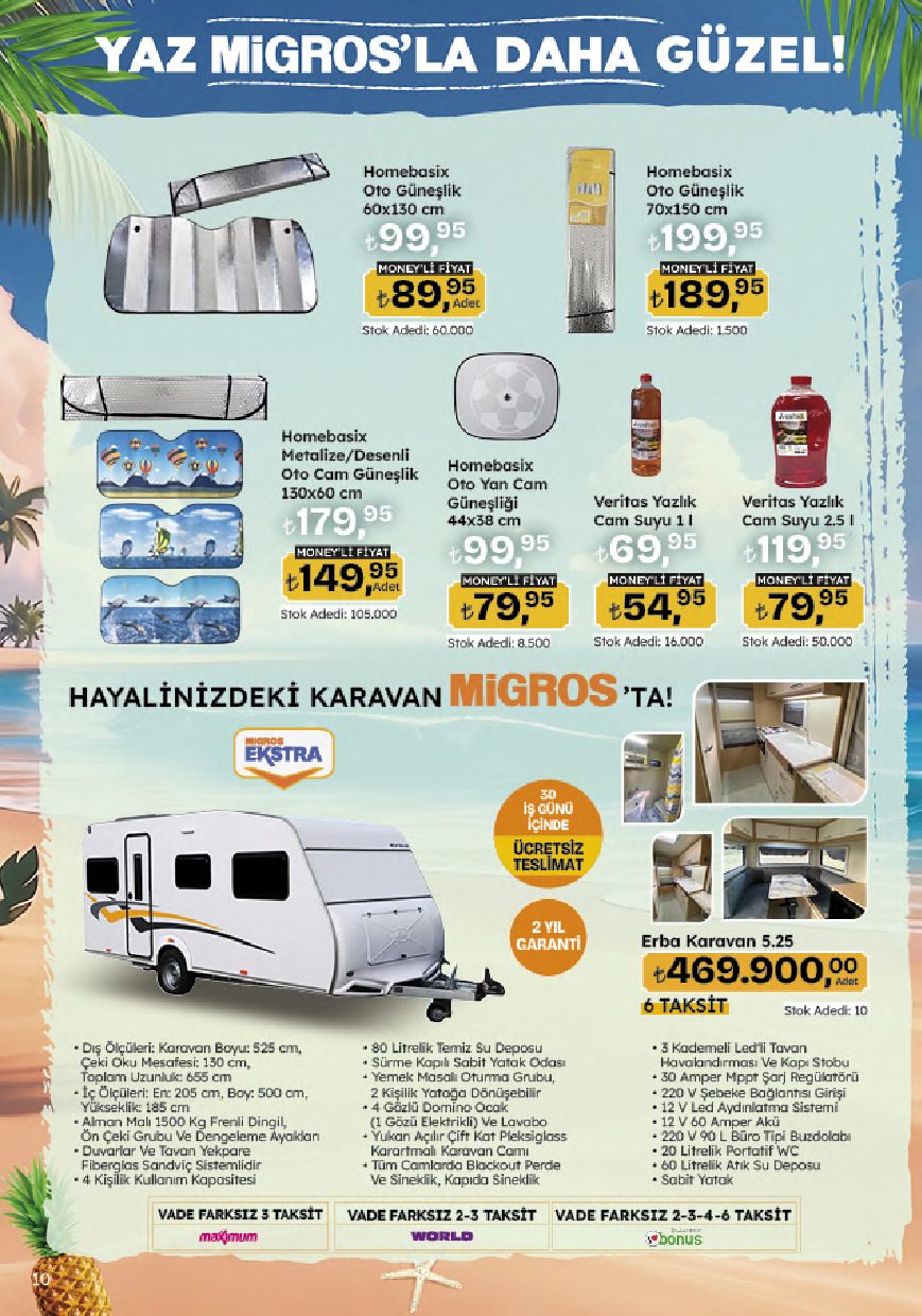 5M Migroskop Dijital 09 Temmuz - 22 Temmuz Aktüel Kataloğu - Sayfa 128