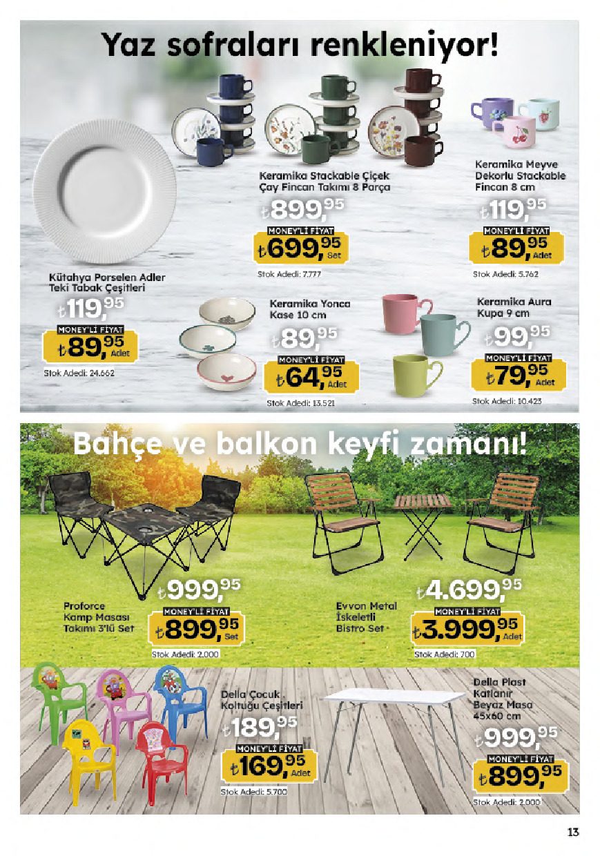 5M Migroskop Dijital 09 Temmuz - 22 Temmuz Aktüel Kataloğu - Sayfa 131