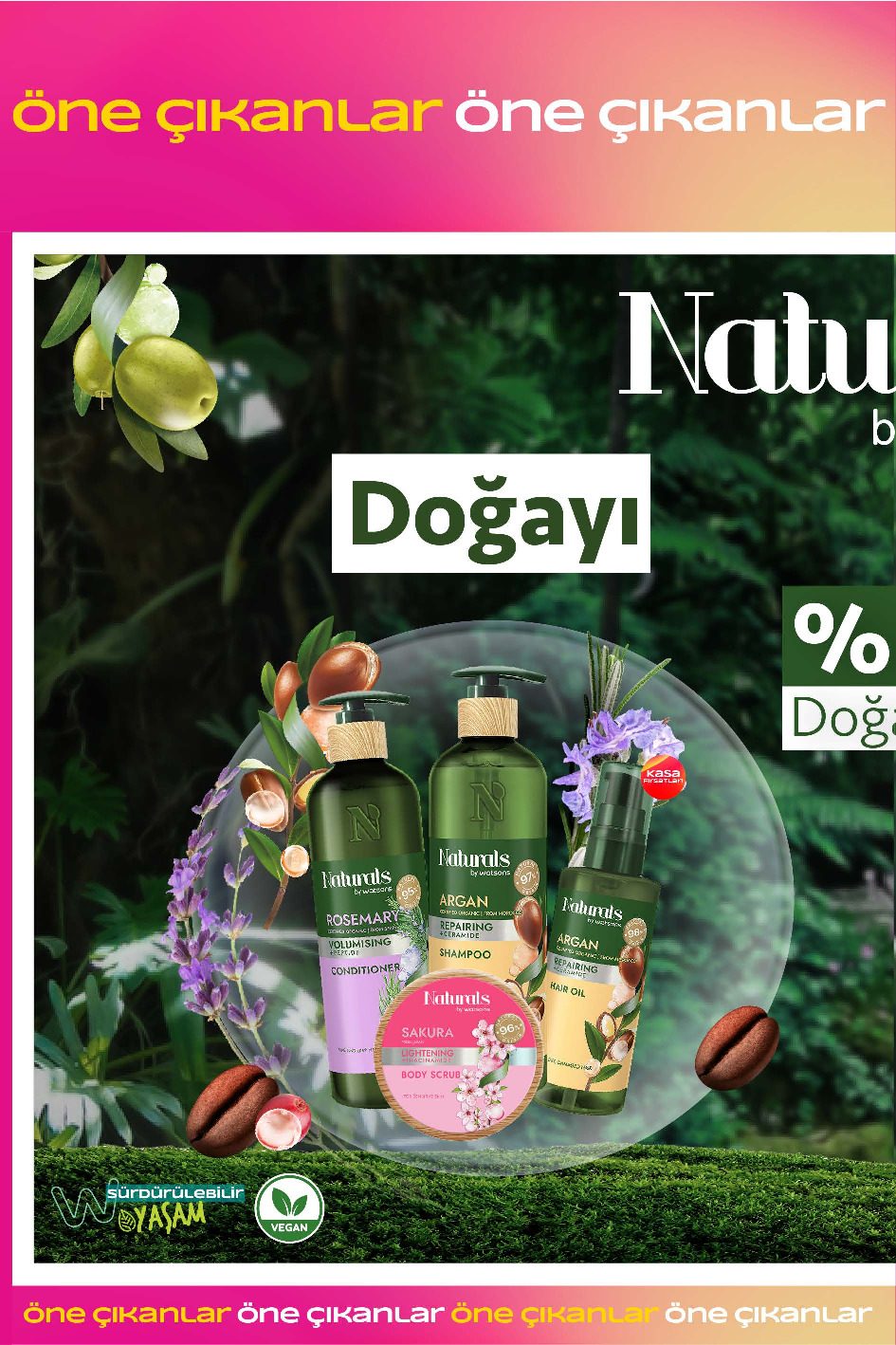 Watsons 31 Temmuz - 31 Ağustos Aktüel Kataloğu - Sayfa 38