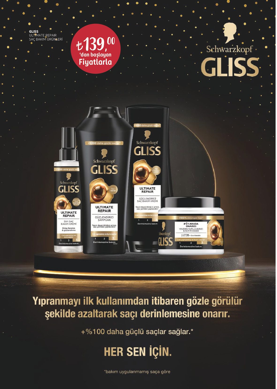 Rossmann 30 Temmuz - 31 Ağustos Saç Bakım Festivali Kataloğu - Sayfa 3