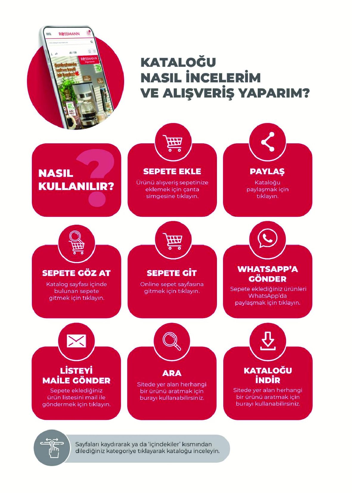 Rossmann 30 Temmuz - 27 Ağustos Kişisel Bakım Kataloğu - Sayfa 3