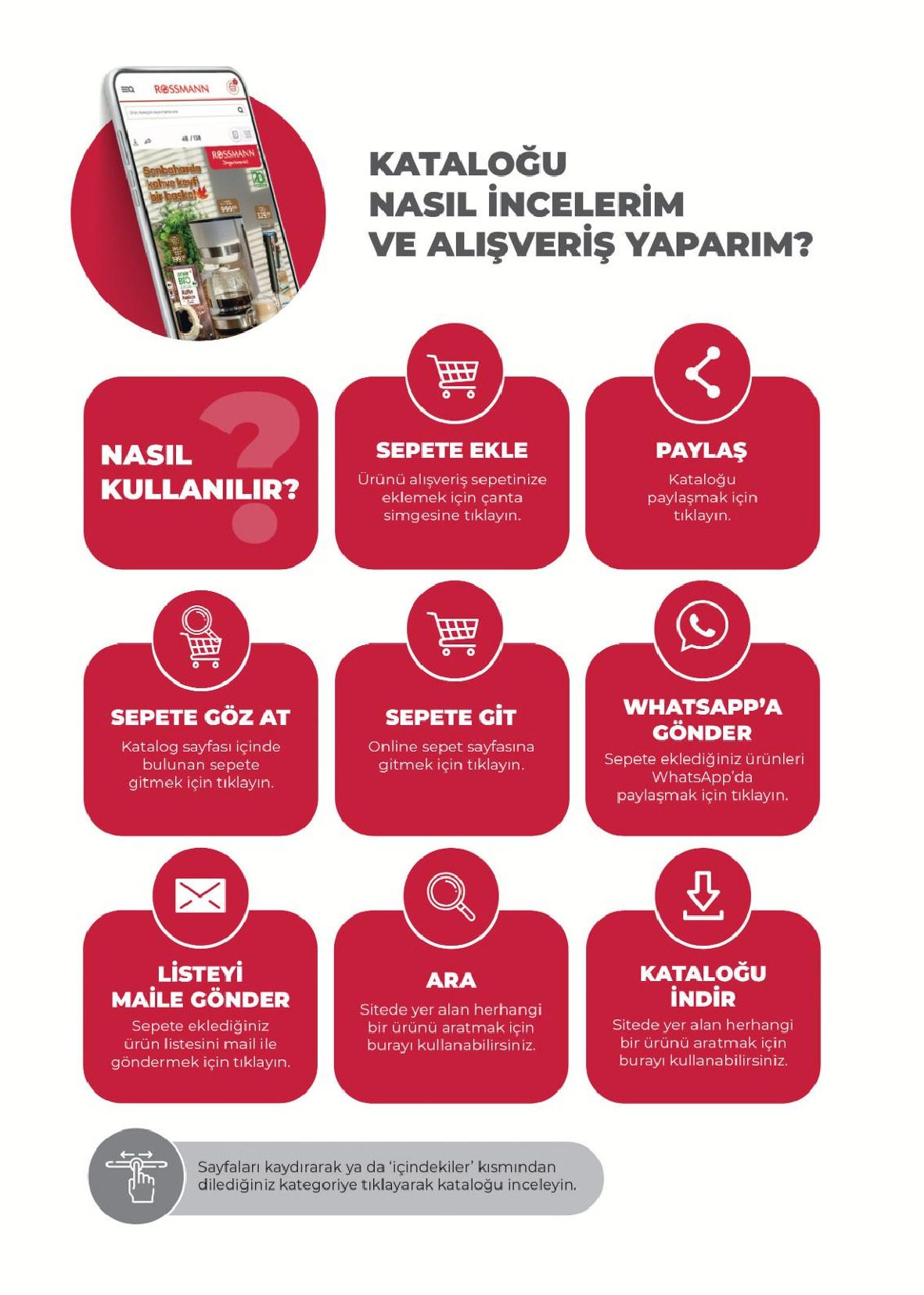 Rossmann 30 Temmuz - 27 Ağustos Ev & Yaşam Kataloğu - Sayfa 3