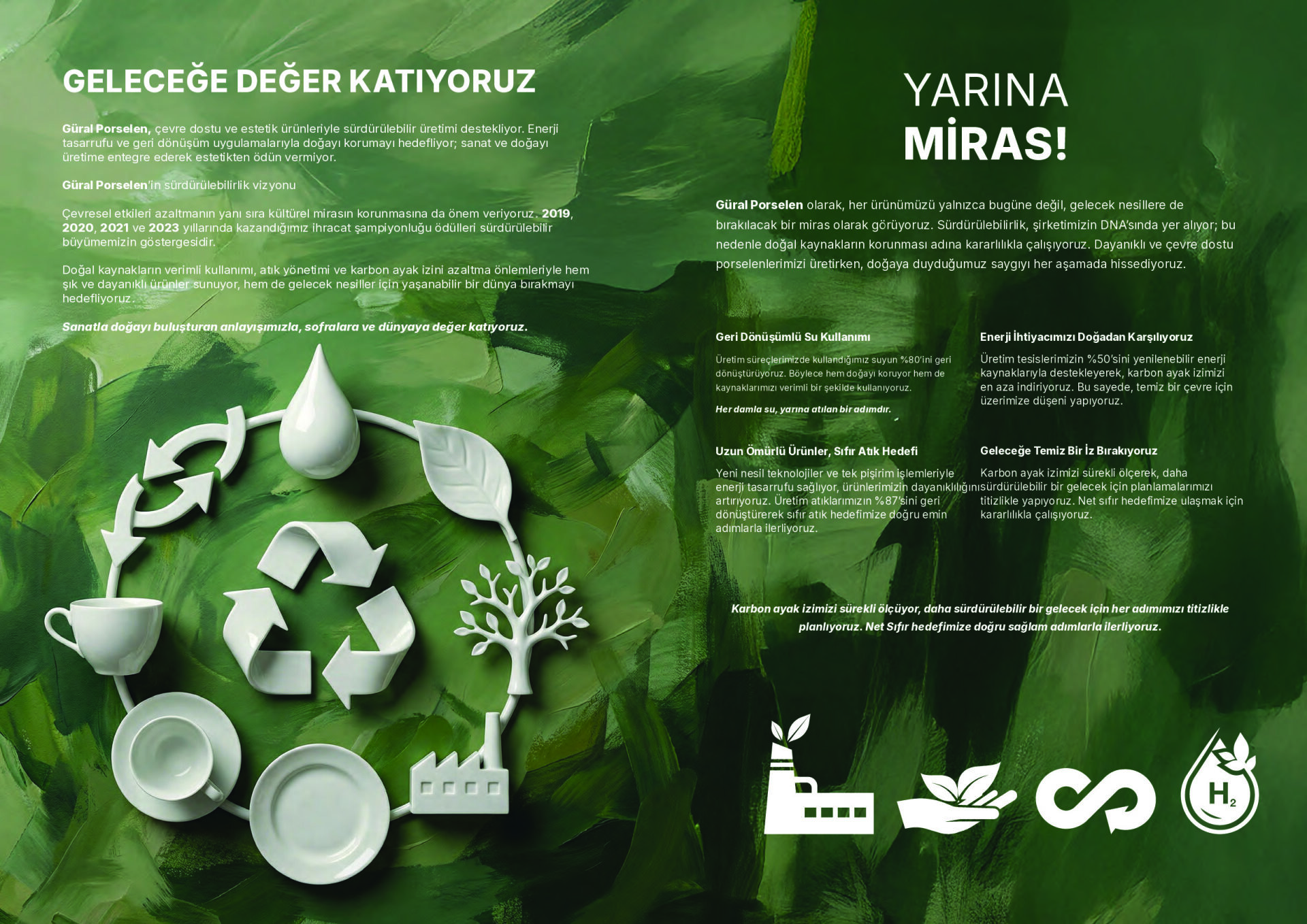 Güral Porselen Alisa Horeca 2026 Kataloğu - Sayfa 3