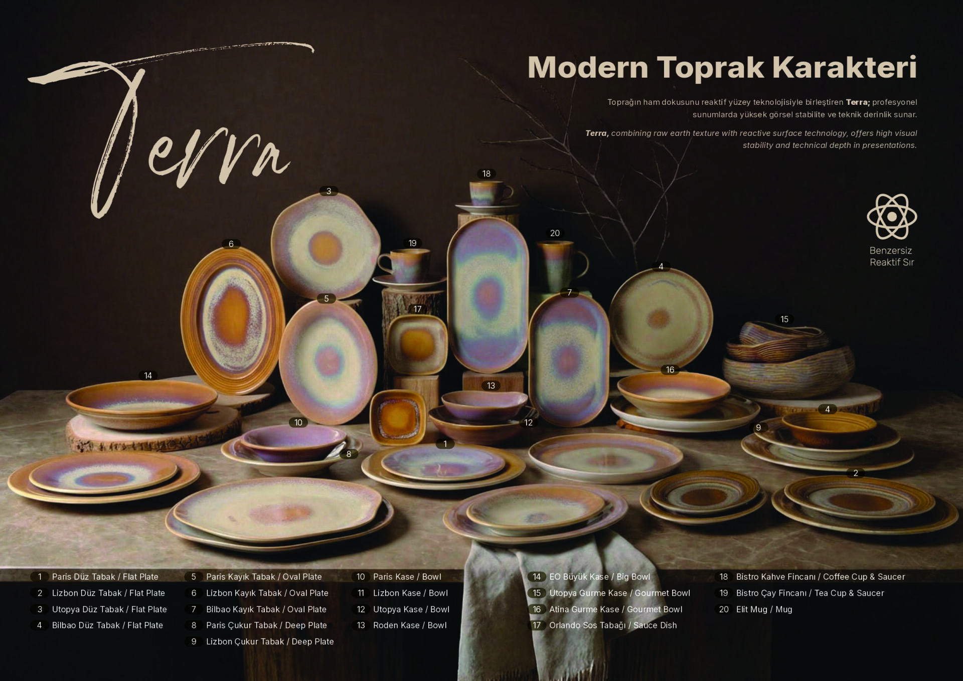 Güral Porselen Alisa Horeca 2026 Kataloğu - Sayfa 19