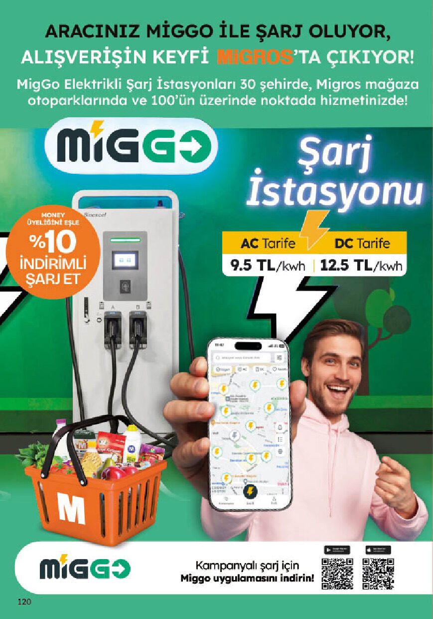 5M Migroskop Dijital 20 Ağustos - 09 Eylül Aktüel Kataloğu - Sayfa 120
