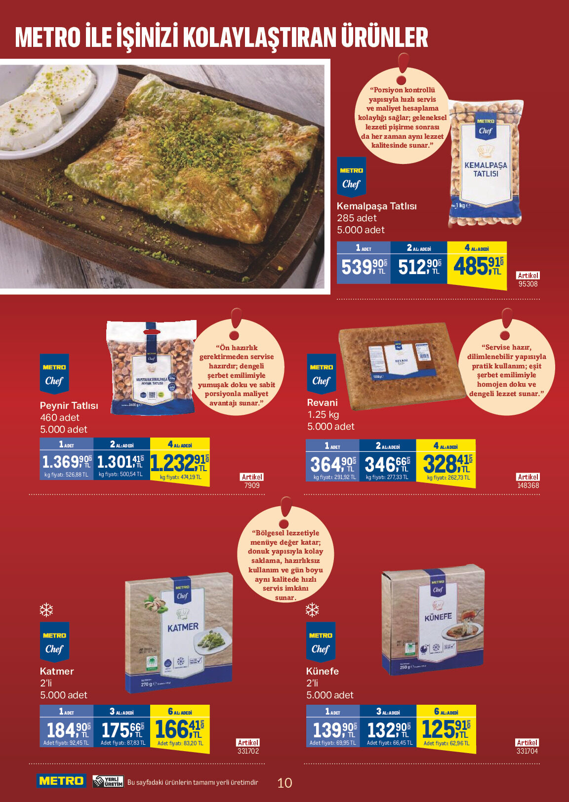 Metro 19 Ağustos - 25 Ağustos Kebap Kataloğu - Sayfa 10