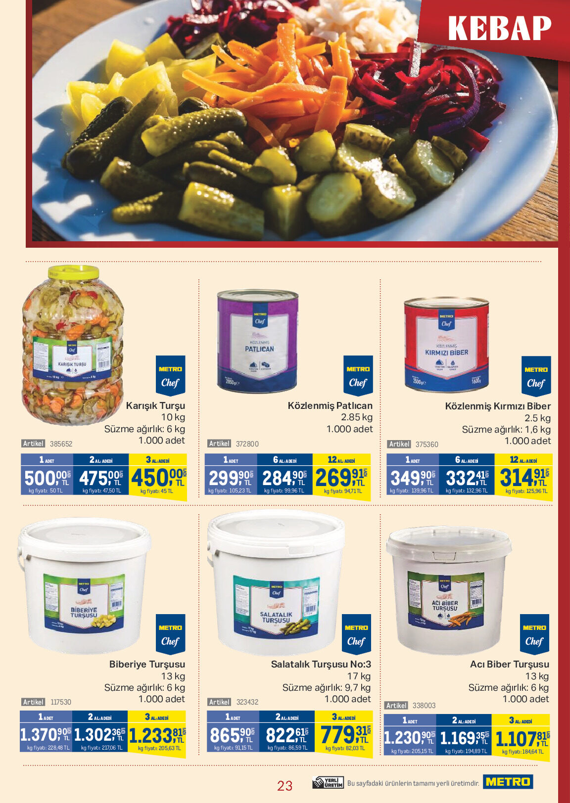 Metro 19 Ağustos - 25 Ağustos Kebap Kataloğu - Sayfa 23