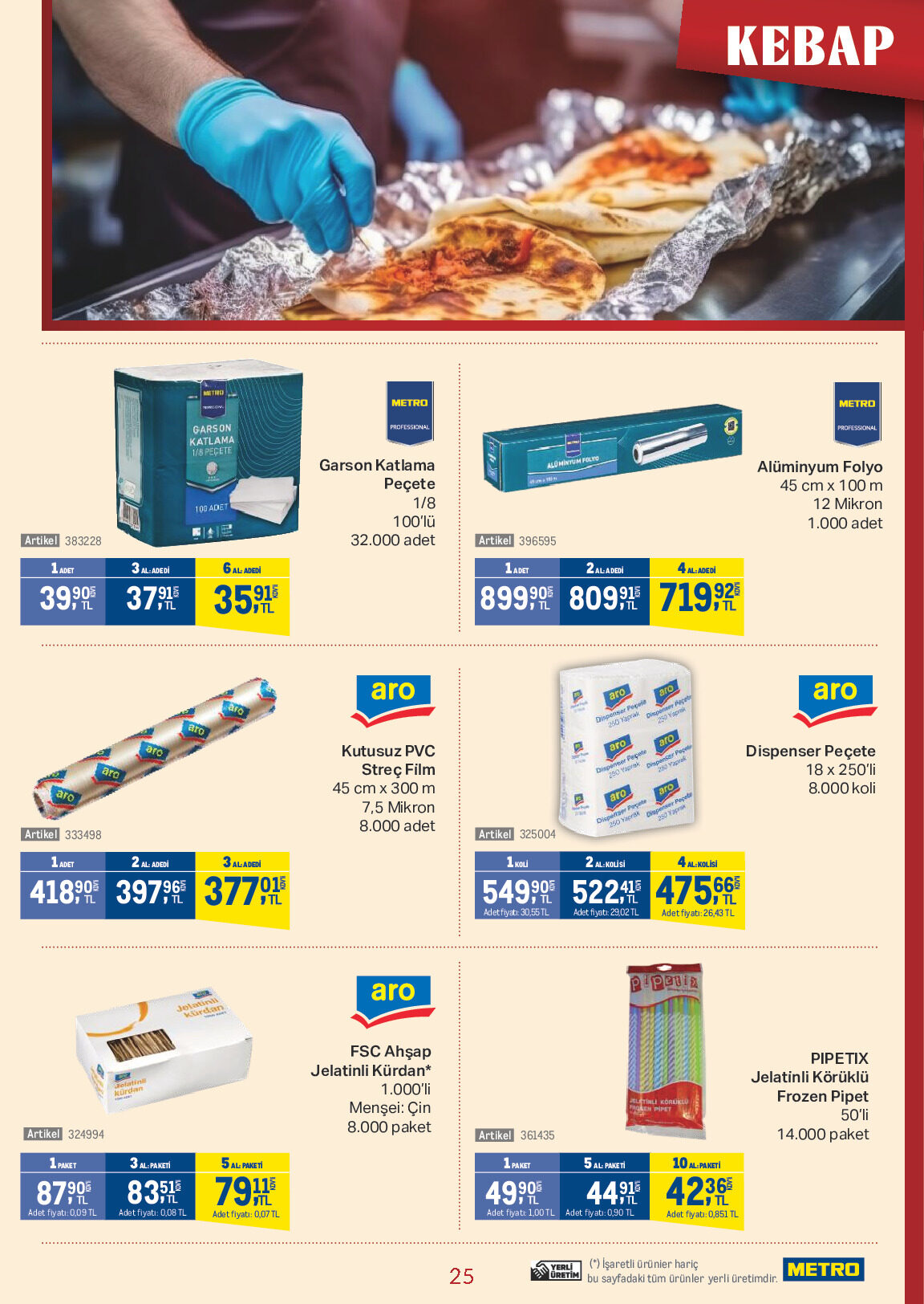 Metro 19 Ağustos - 25 Ağustos Kebap Kataloğu - Sayfa 25