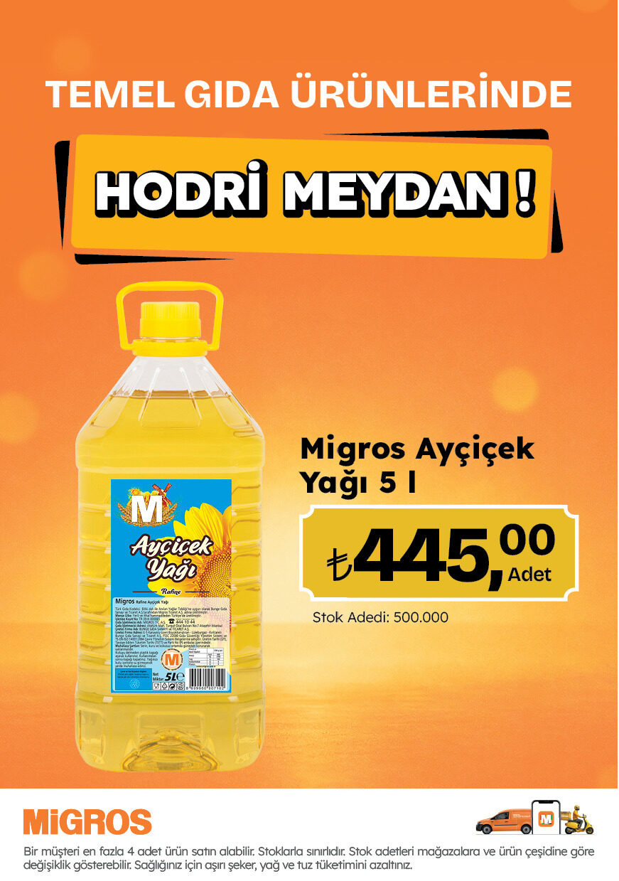 Migroskop Dijital 08 Ekim - 21 Ekim Aktüel Kataloğu - Sayfa 2