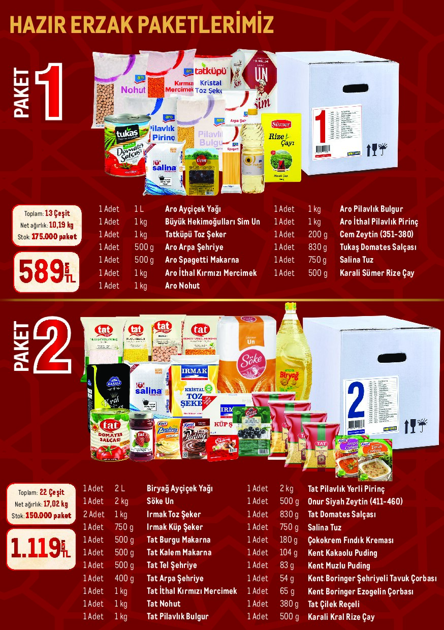 Metro - Ramazan Erzak Paketleri - Sayfa 2