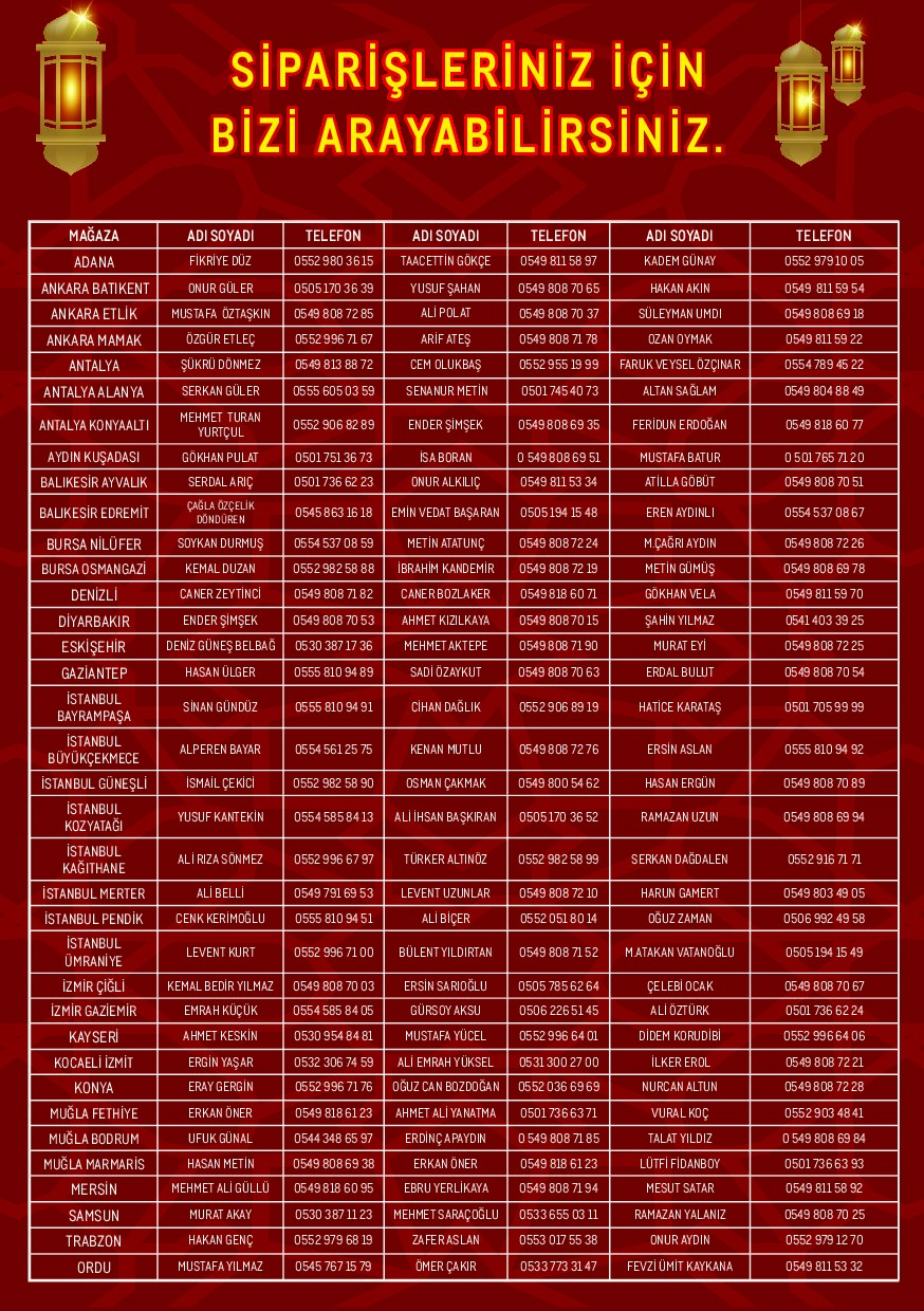 Metro - Ramazan Erzak Paketleri - Sayfa 4