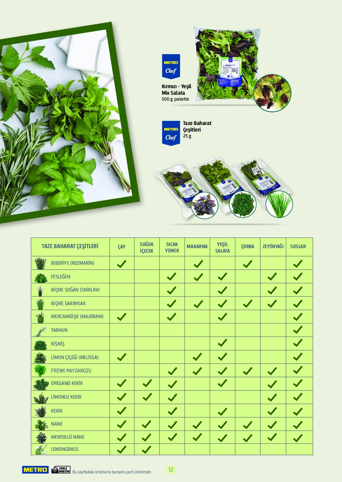 Metro - Bitki Bazlı ve Vegan 2025 - Sayfa 12