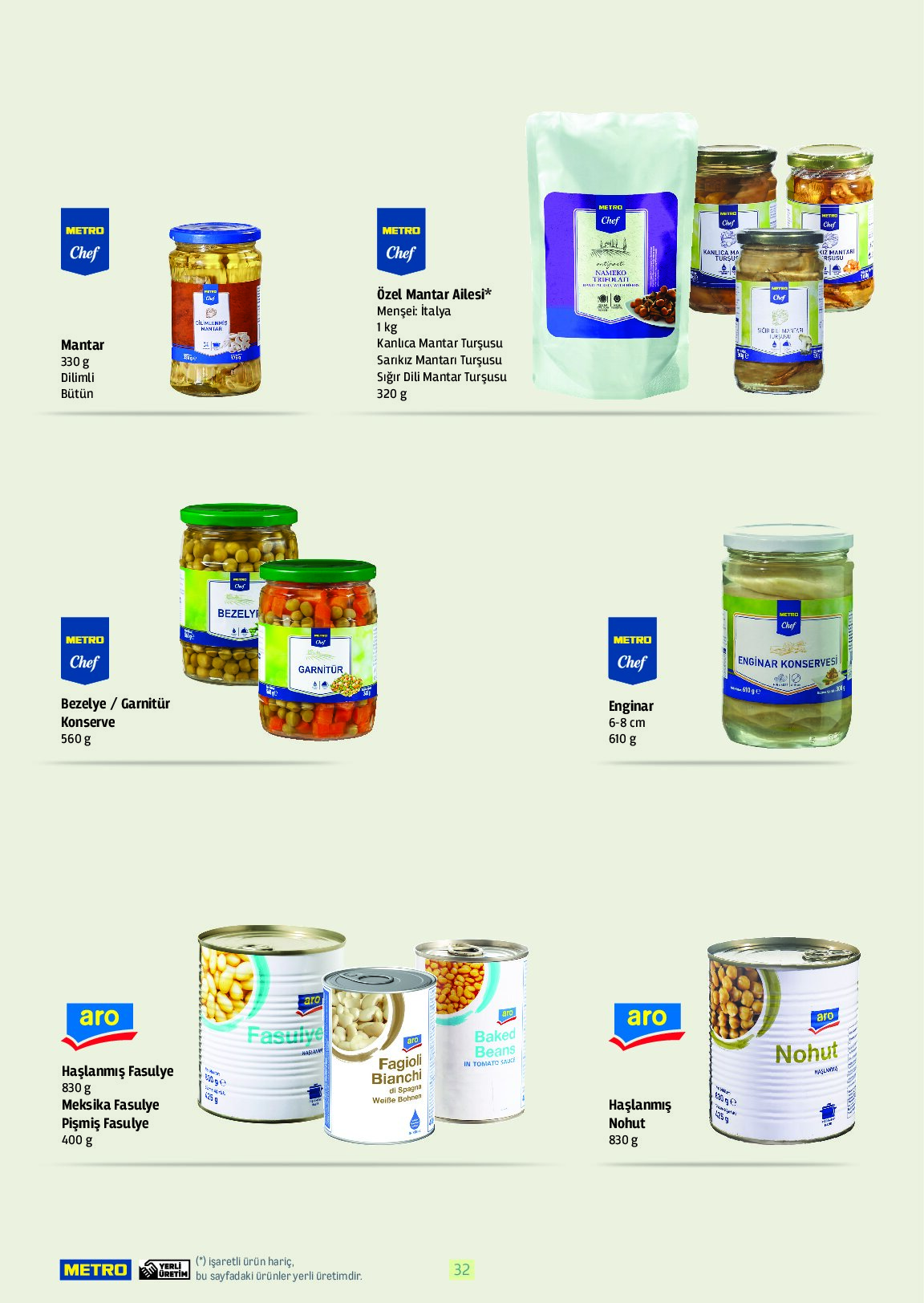 Metro - Bitki Bazlı ve Vegan 2025 - Sayfa 32