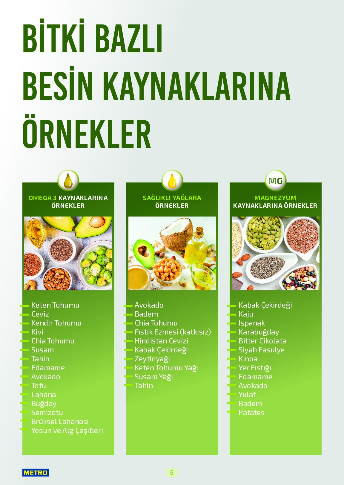 Metro - Bitki Bazlı ve Vegan 2025 - Sayfa 6