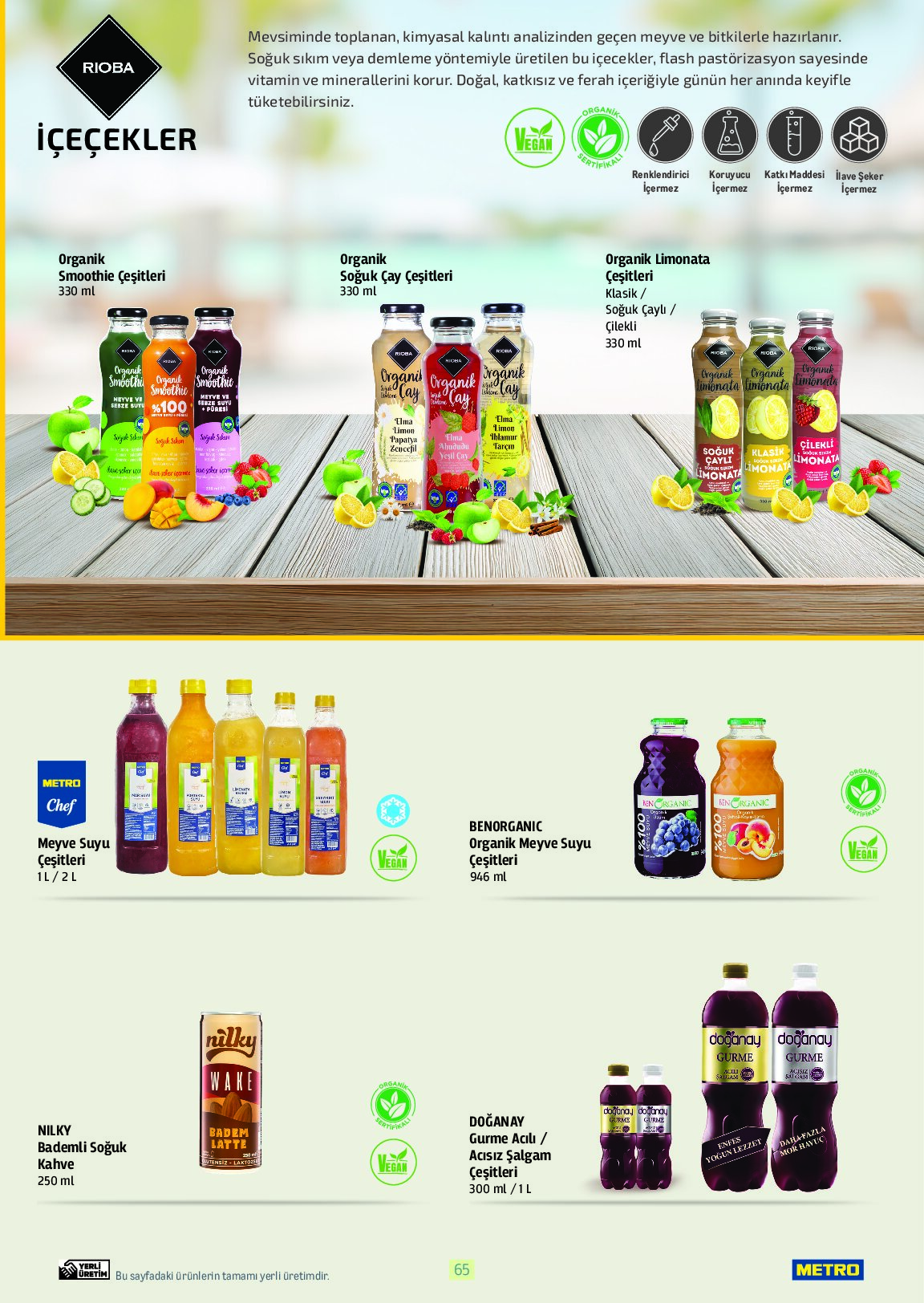 Metro - Bitki Bazlı ve Vegan 2025 - Sayfa 65