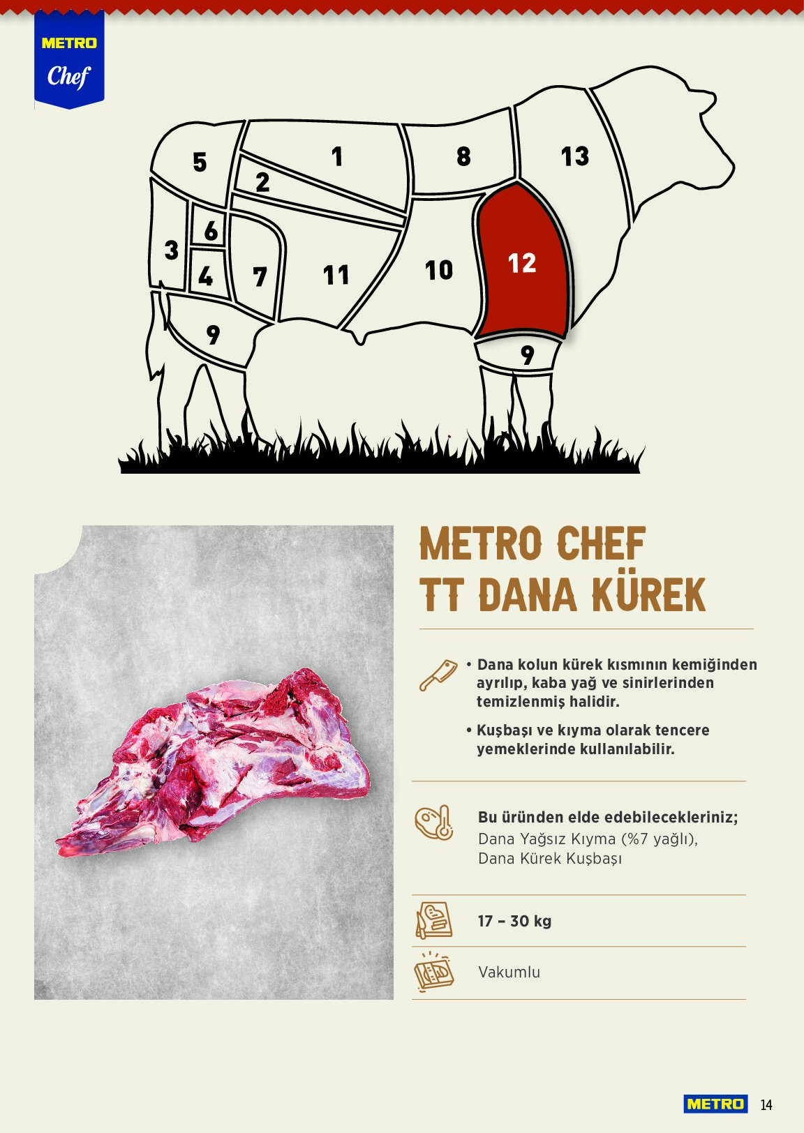 Metro - Metro Chef TT Dana Et Ürünleri - Sayfa 14