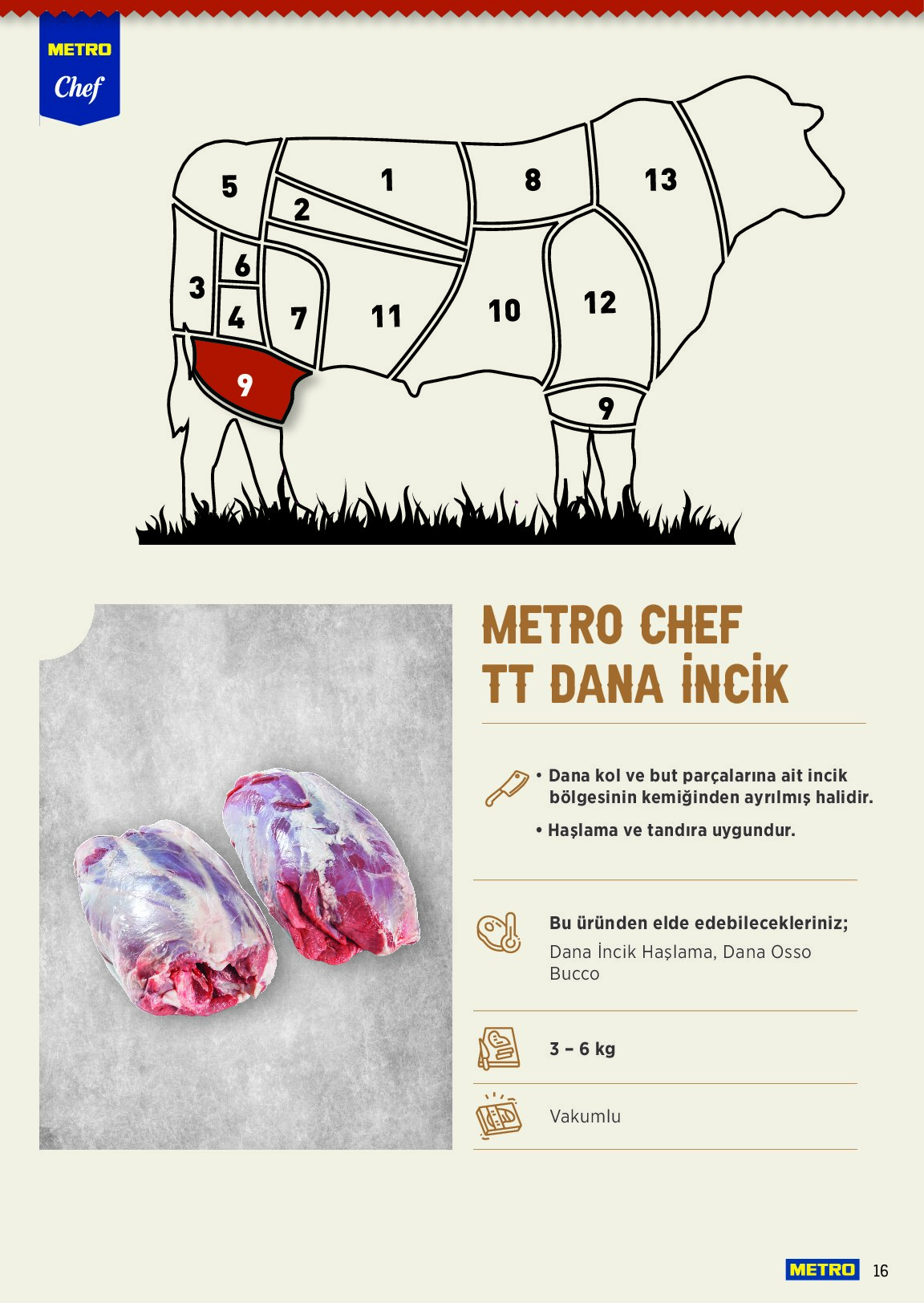 Metro - Metro Chef TT Dana Et Ürünleri - Sayfa 16
