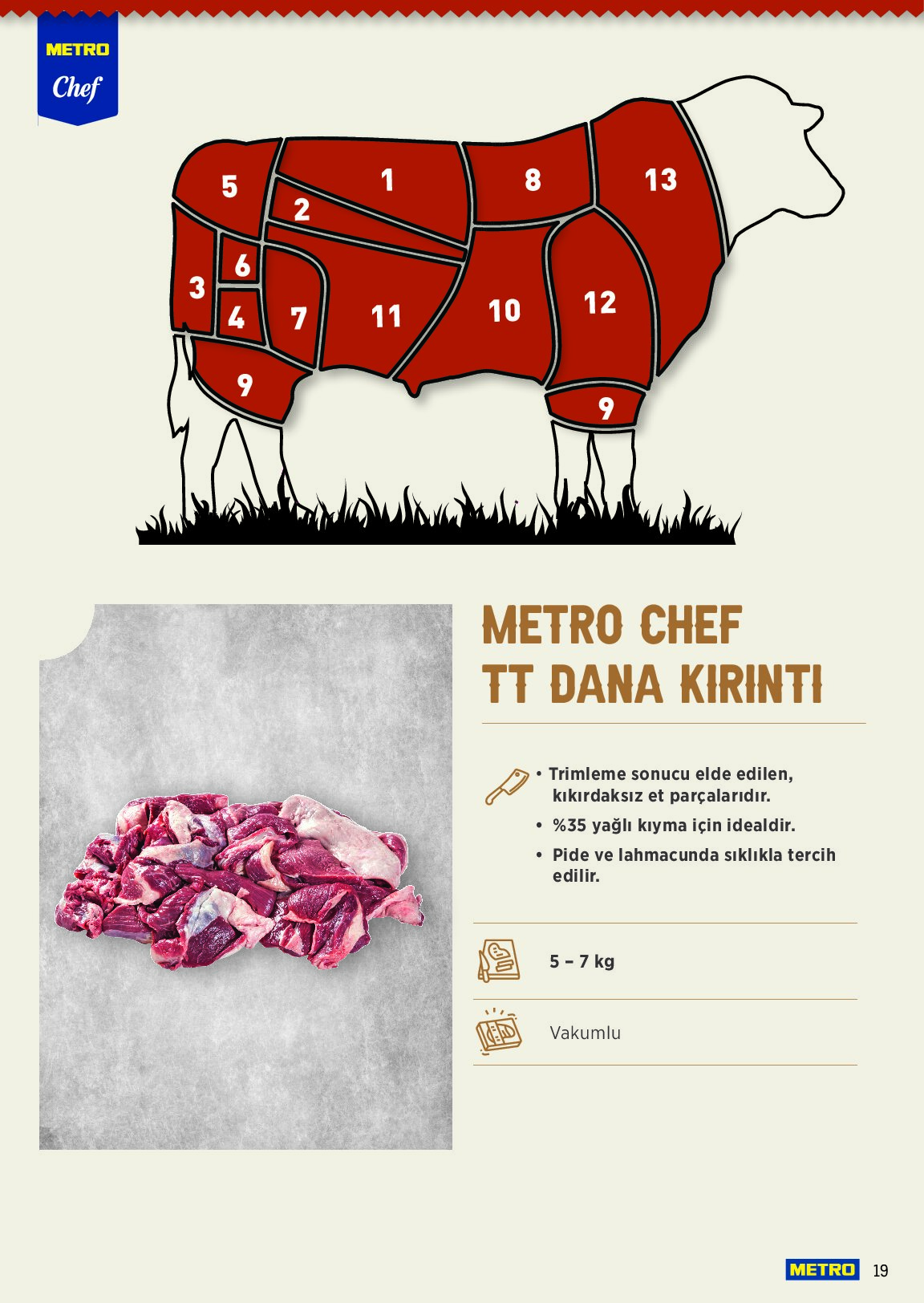 Metro - Metro Chef TT Dana Et Ürünleri - Sayfa 19