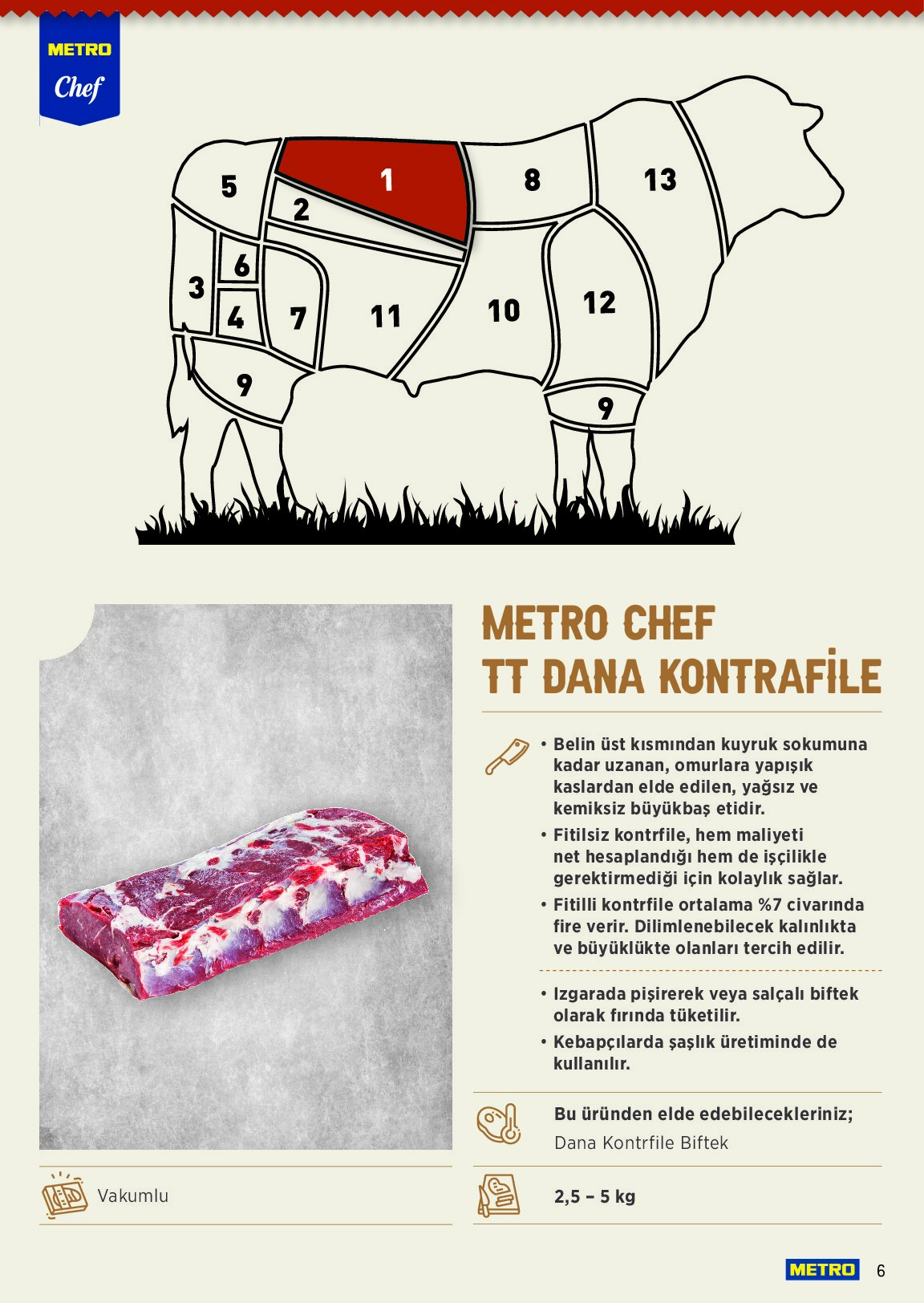 Metro - Metro Chef TT Dana Et Ürünleri - Sayfa 6
