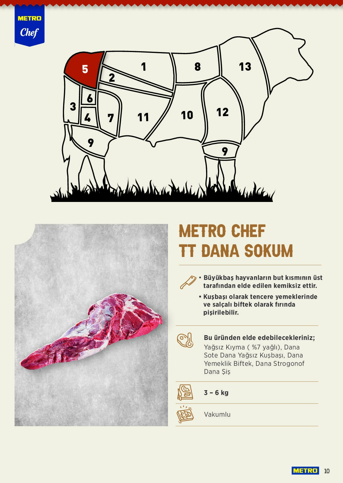 Metro - Metro Chef TT Dana Et Ürünleri - Sayfa 10