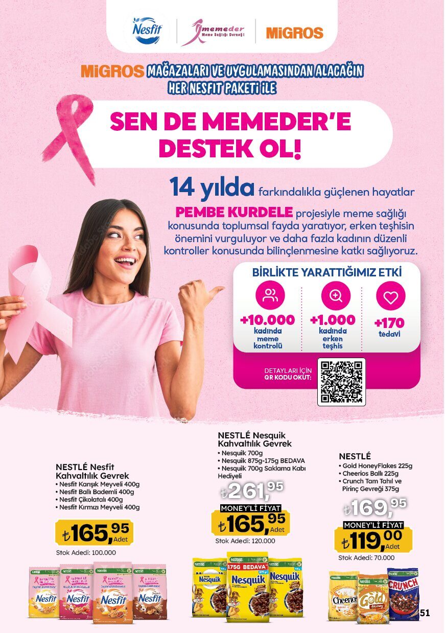 Migros Migroskop - 8 Ekim 2026 - Sayfa 51