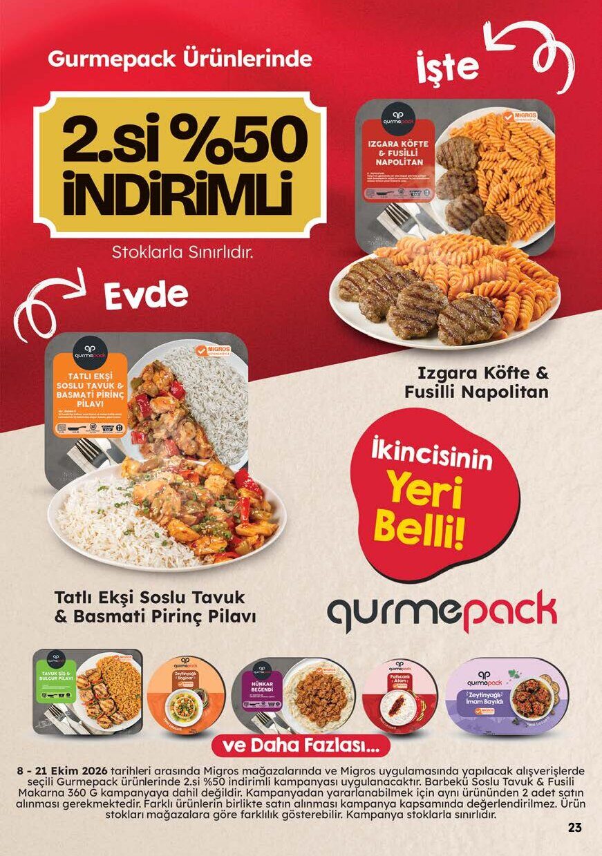 Migros 5M Migroskop - 8 Ekim 2026 - Sayfa 23