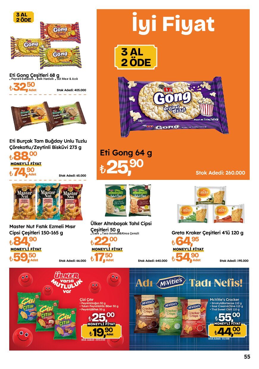 Migros 5M Migroskop - 8 Ekim 2026 - Sayfa 55
