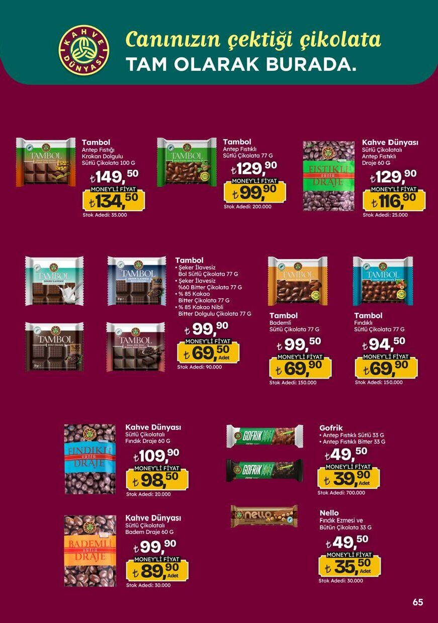 Migros 5M Migroskop - 8 Ekim 2026 - Sayfa 65