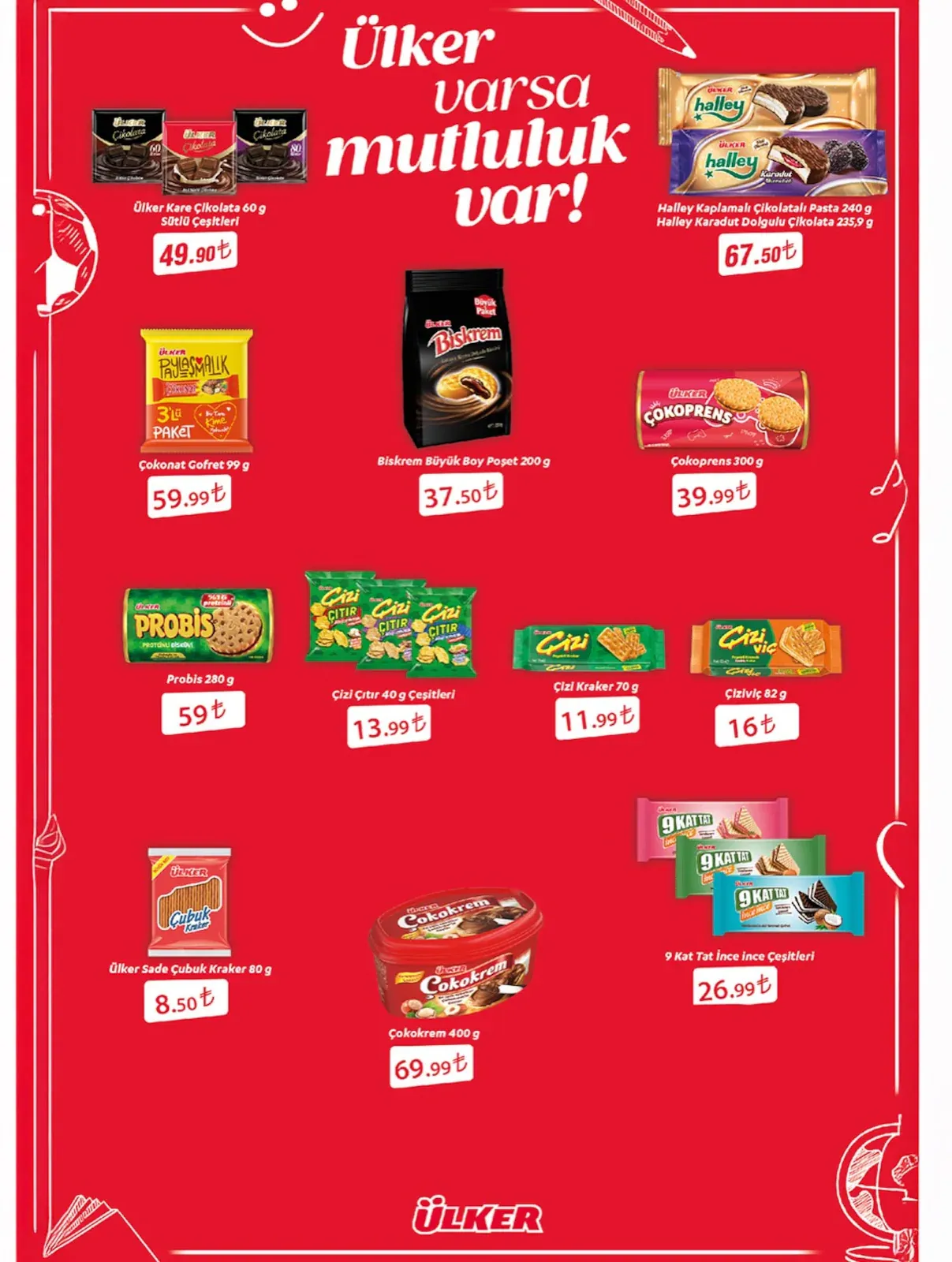 Kim Market 27 Ağustos - 28 Eylül 2025 Aktüel Kataloğu