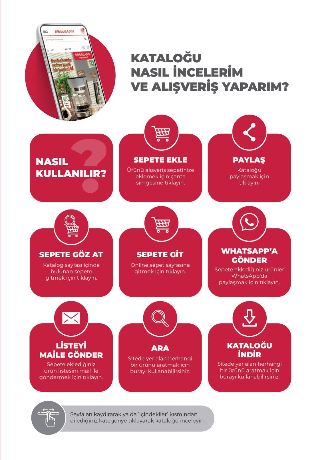 Rossmann Ev ve Yaşam Kataloğu - 1 Ekim 2026 - Sayfa 3