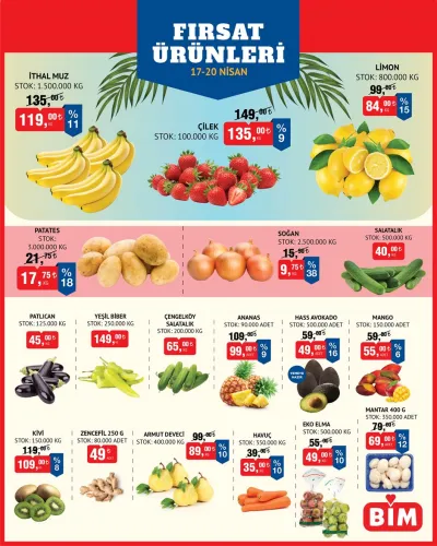 BİM - Meyve Sebze